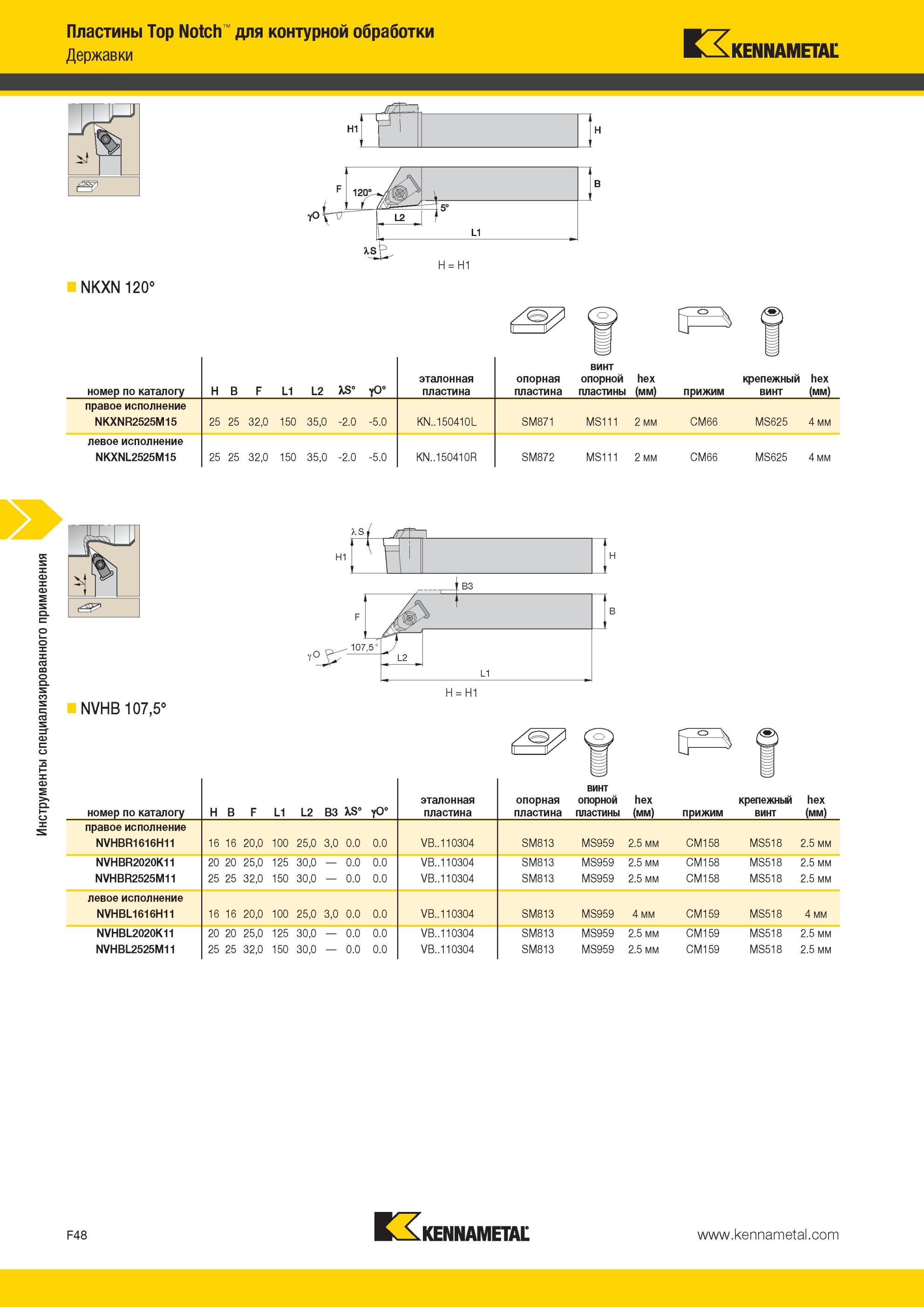 688 Державки Kennametal NKXN 120° H1 H = H1 P Инструменты специализированного применения Пластины Top Notch для контурной обработки номер по каталогу H B Мастер-каталог KENNAMETAL 2013 Металлорежущий инструмент Точение Обработка отверстий Фрезерование Стр. F48