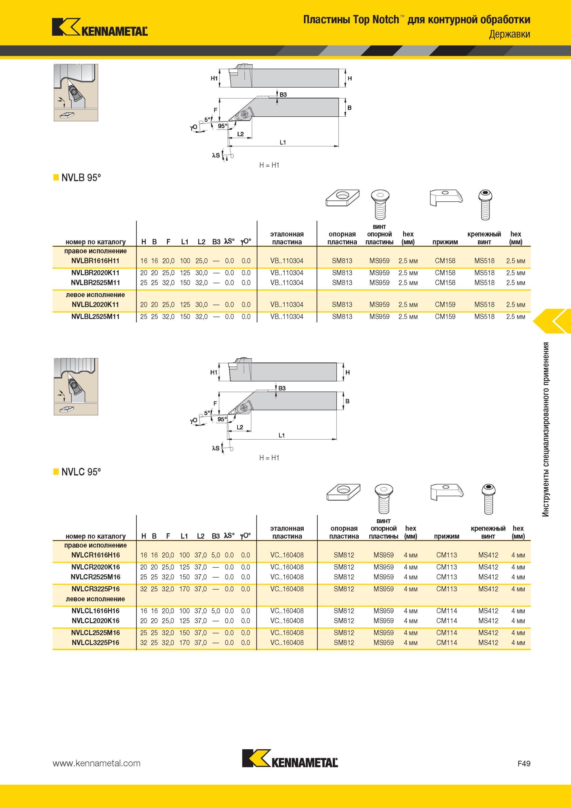 689 Державки Kennametal NVLB 95° Пластины Top Notch для контурной обработки номер по каталогу H B F L1 L2 B3 XS° эталонная пластина опорная пластина винт Мастер-каталог KENNAMETAL 2013 Металлорежущий инструмент Точение Обработка отверстий Фрезерование Стр. F49