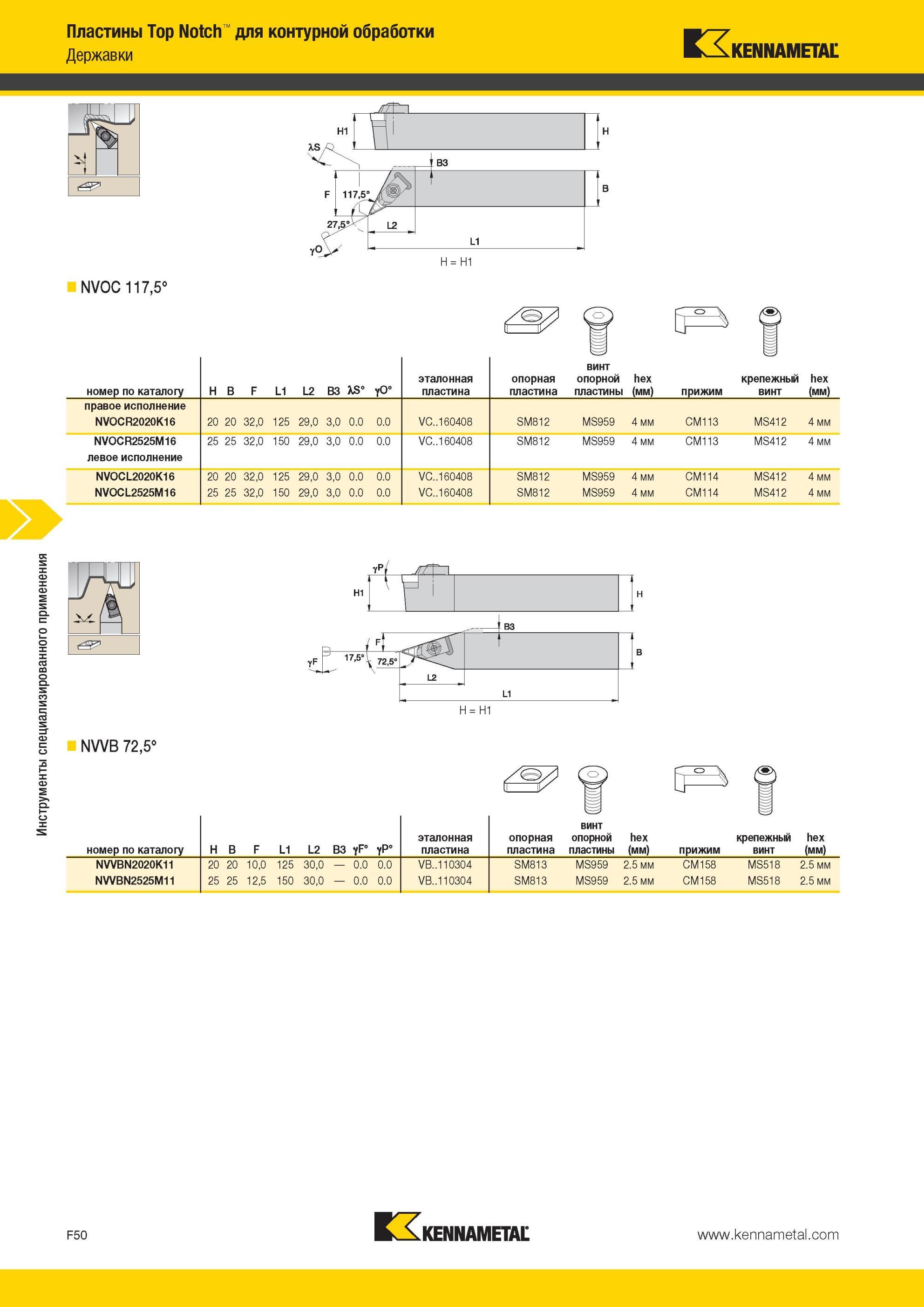 690 Державки Kennametal H = H1 NVOC 117,5° номер по каталогу H B F L1 L2 B3 Инструменты специализированного применения Пластины Top Notch для контурной об Мастер-каталог KENNAMETAL 2013 Металлорежущий инструмент Точение Обработка отверстий Фрезерование Стр. F50