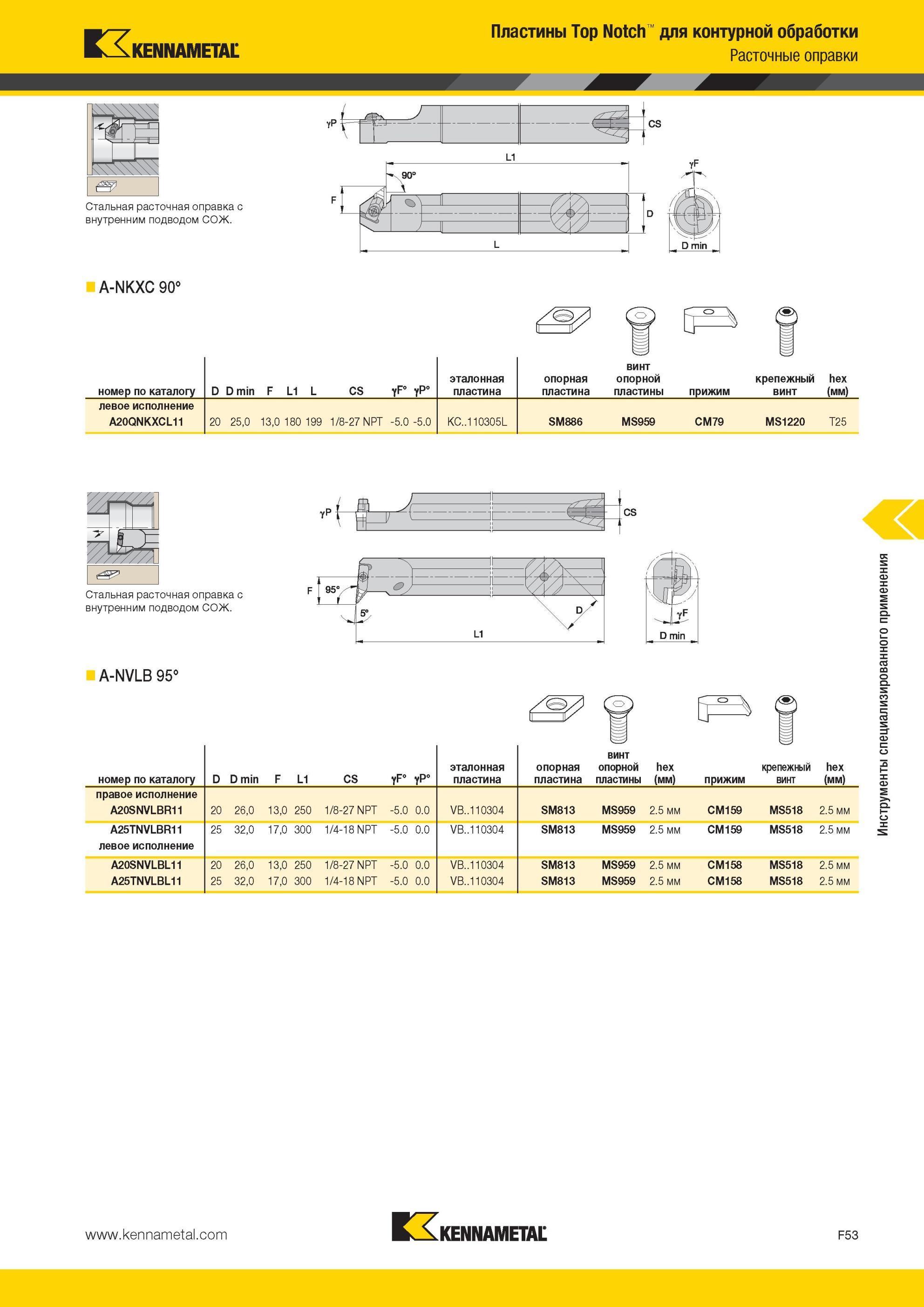 693 Стальная расточная оправка Kennametal A-NKXC 90° с внутренним подводом СОЖ Пластины Top Notch для контурной обработки Расточные оправки номер по катал Мастер-каталог KENNAMETAL 2013 Металлорежущий инструмент Точение Обработка отверстий Фрезерование Стр. F53