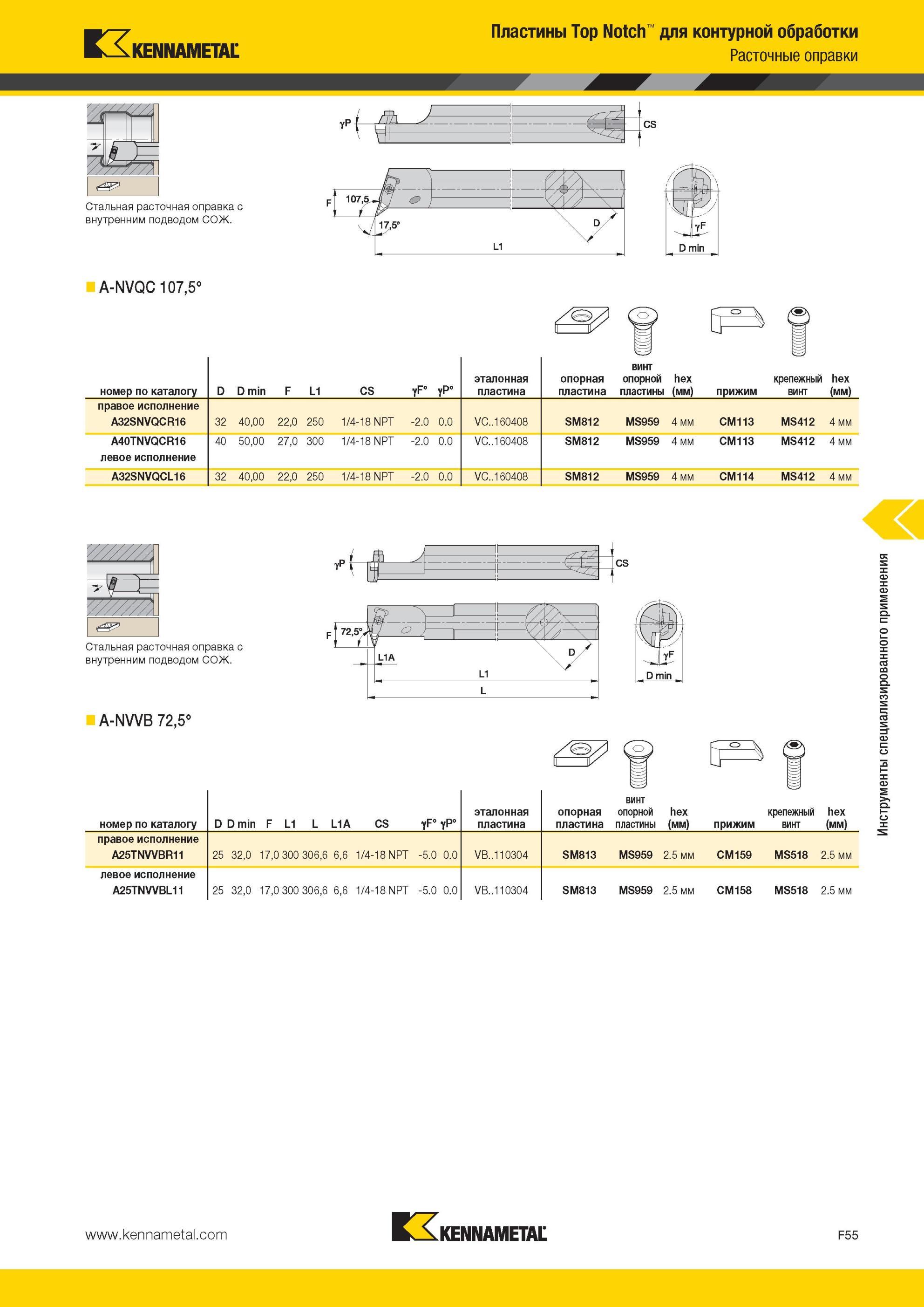 695 Стальная расточная оправка Kennametal с внутренним подводом СОЖ 107,5 О 17,5° Пластины Top Notch для контурной обработки Расточные оправки cs jit D mi Мастер-каталог KENNAMETAL 2013 Металлорежущий инструмент Точение Обработка отверстий Фрезерование Стр. F55