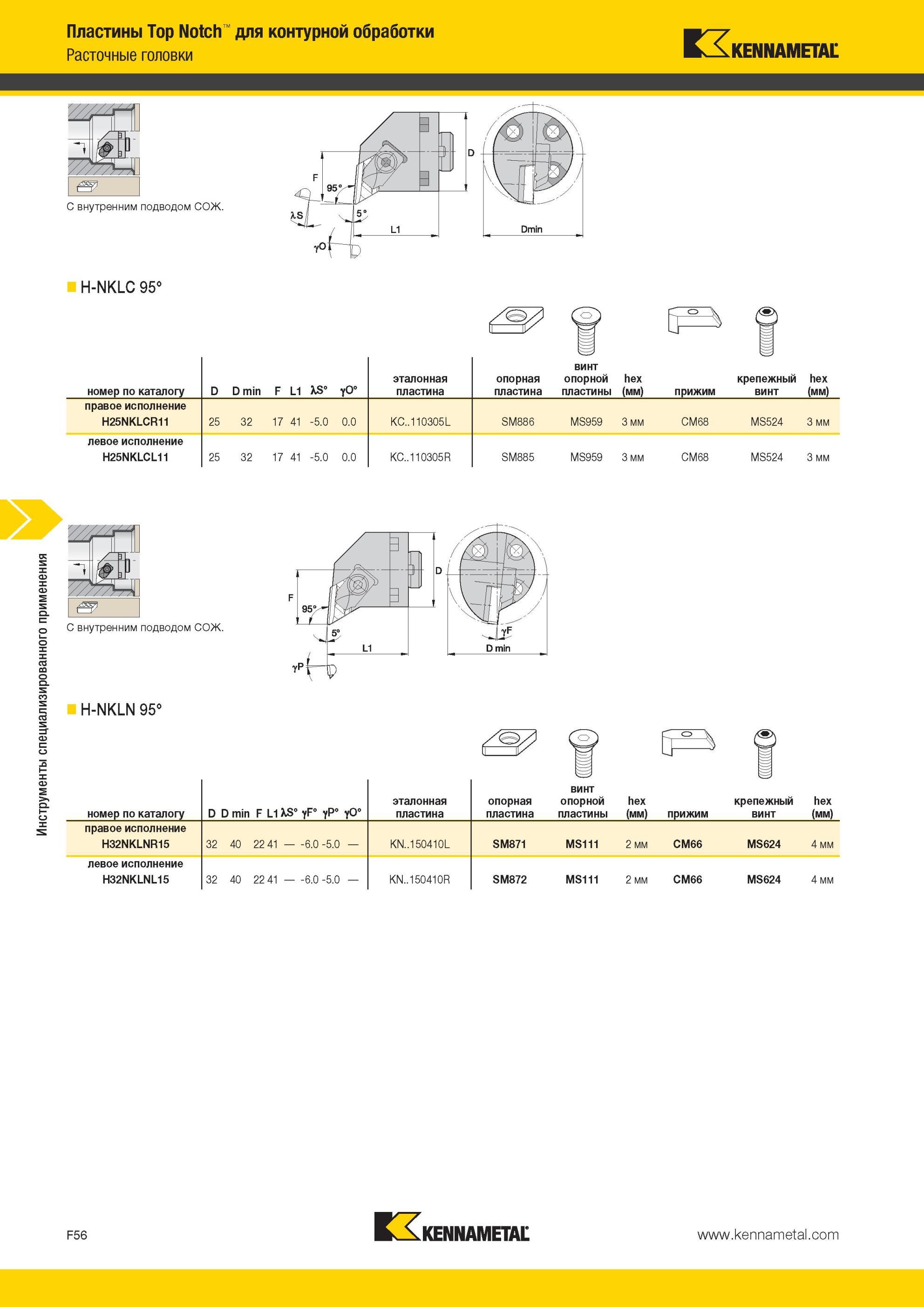 696 Пластины Top Notch для контурной обработки Расточные головки Kennametal С внутренним подводом СОЖ H-NKLC 95° номер по каталогу D D min F L1 S° Инструм Мастер-каталог KENNAMETAL 2013 Металлорежущий инструмент Точение Обработка отверстий Фрезерование Стр. F56