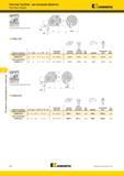 696 Пластины Top Notch для контурной обработки Расточные головки Kennametal С внутренним подводом СОЖ H-NKLC 95° номер по каталогу D D min F L1 S° Инструм Мастер-каталог KENNAMETAL 2013 Металлорежущий инструмент Точение Обработка отверстий Фрезерование Стр. F56