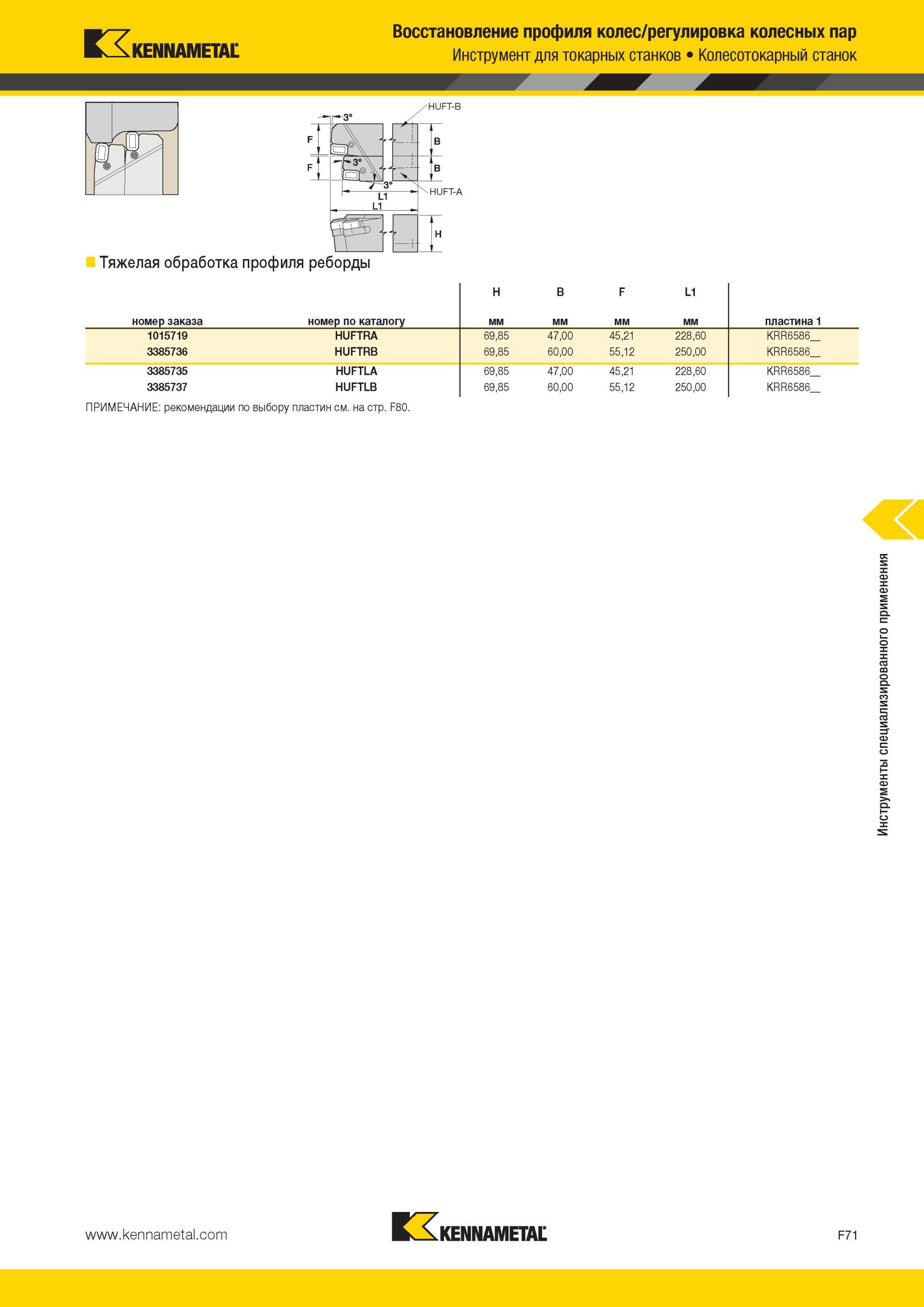 711 Восстановление профиля колес / регулировка колесных пар Инструмент Kennametal для токарных станков Колесотокарный станок Тяжелая обработка профиля реб Мастер-каталог KENNAMETAL 2013 Металлорежущий инструмент Точение Обработка отверстий Фрезерование Стр. F71