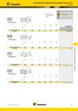 721 Восстановление профиля колес / регулировка колесных пар Пластины Kennametal w -G Re w KRR-6586-52 By Лучший и альтернативный выбор инструмента номер п Мастер-каталог KENNAMETAL 2013 Металлорежущий инструмент Точение Обработка отверстий Фрезерование Стр. F81