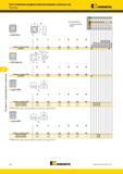 722 Восстановление профиля колес / регулировка колесных пар Пластины Kennametal KA KRR-6610 Инструменты специализированного применения Лучший и альтернати Мастер-каталог KENNAMETAL 2013 Металлорежущий инструмент Точение Обработка отверстий Фрезерование Стр. F82