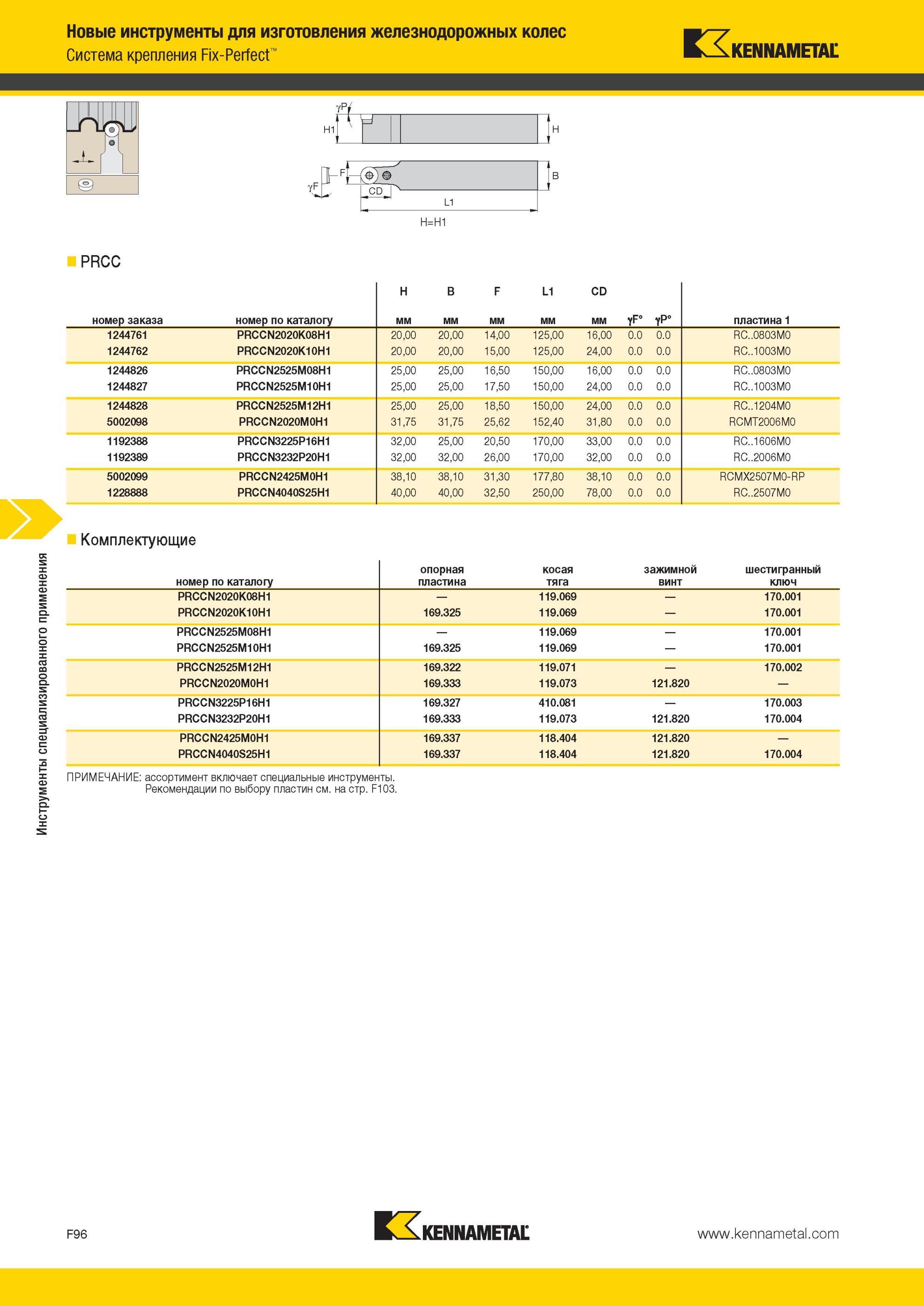 736 Новые инструменты Kennametal для изготовления железнодорожных колес Система крепления Fix-Perfect H=H1 H B PRCC H B F L1 CD номер заказа номер по ката Мастер-каталог KENNAMETAL 2013 Металлорежущий инструмент Точение Обработка отверстий Фрезерование Стр. F96