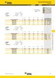 761 Пластины Kennametal Select DNMG-F Лучший и альтернативный выбор инструмента ReV D L10 S Re D1 номер по каталогу ISO мм DNMG150404F 12,70 15,50 4,76 0, Мастер-каталог KENNAMETAL 2013 Металлорежущий инструмент Точение Обработка отверстий Фрезерование Стр. F121