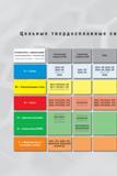 793 Цельные твердосплавные Kennametal лучший выбор жирный шрифт альтернативный выбор = обычный шрифт специальный инструмент = серый шрифт внутренний подво Мастер-каталог KENNAMETAL 2013 Металлорежущий инструмент Точение Обработка отверстий Фрезерование Стр. G5