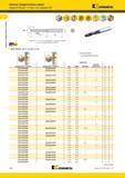 820 Цельные твердосплавные сверла Kennametal HP Beyond Сталь Без подвода СОЖ К B221/B222 HP 3 x D/5 x D Сведения о L, L3 и L4 max приведены в таблице на в Мастер-каталог KENNAMETAL 2013 Металлорежущий инструмент Точение Обработка отверстий Фрезерование Стр. G32
