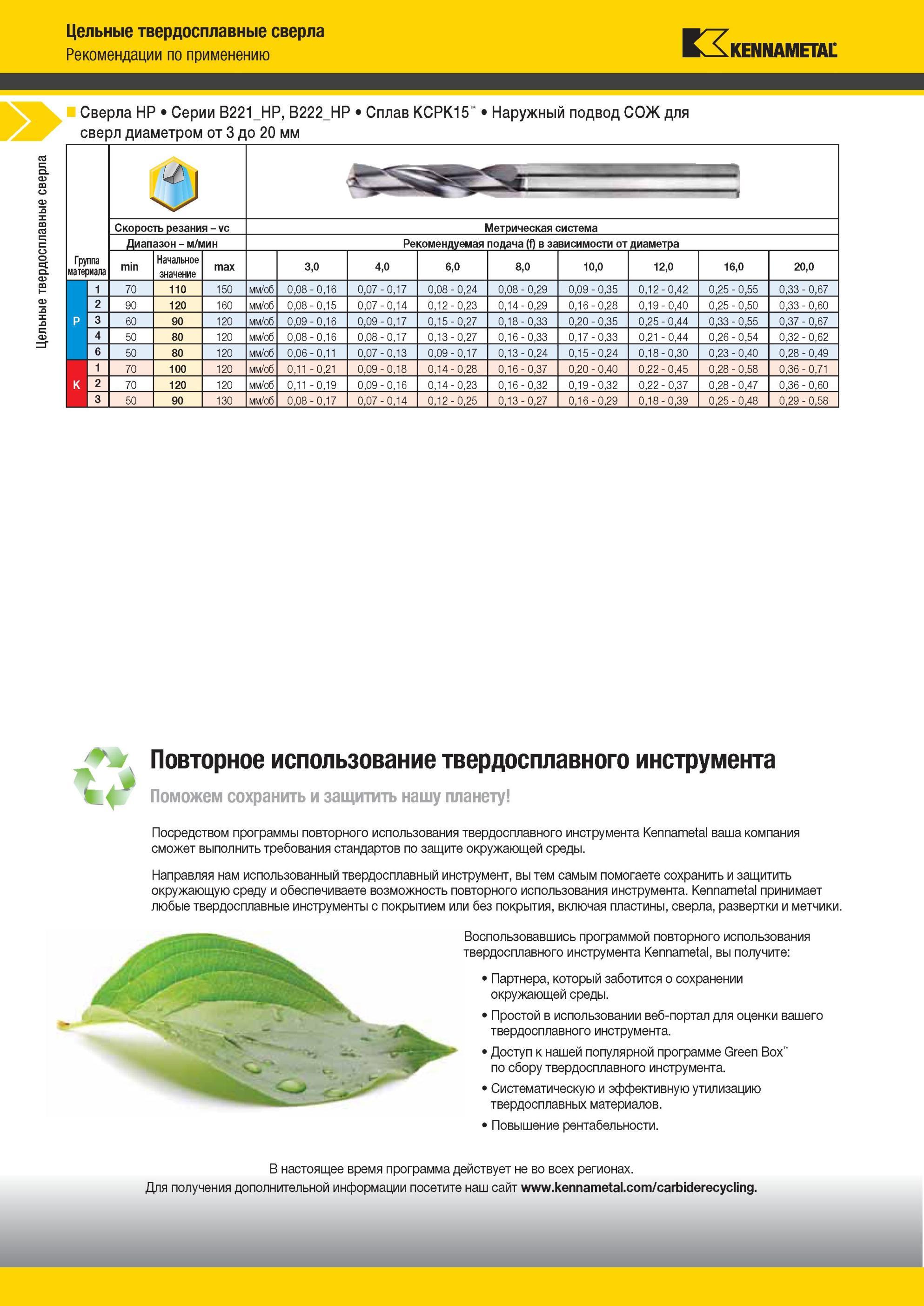 824 Рекомендации по применению Цельные твердосплавные сверла Kennametal HP Серии B221 HP, B222 HP Сплав KCPK15 Наружный подвод СОЖ для сверл диаметром от Мастер-каталог KENNAMETAL 2013 Металлорежущий инструмент Точение Обработка отверстий Фрезерование Стр. G36