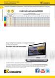842 Цельные твердосплавные сверла Kennametal HP Серия B269 HP Сплав KCPK15 Внутренний подвод СОЖ для сверл диаметром от 3 до 20 мм 1 t 1 S Группа материал Мастер-каталог KENNAMETAL 2013 Металлорежущий инструмент Точение Обработка отверстий Фрезерование Стр. G54