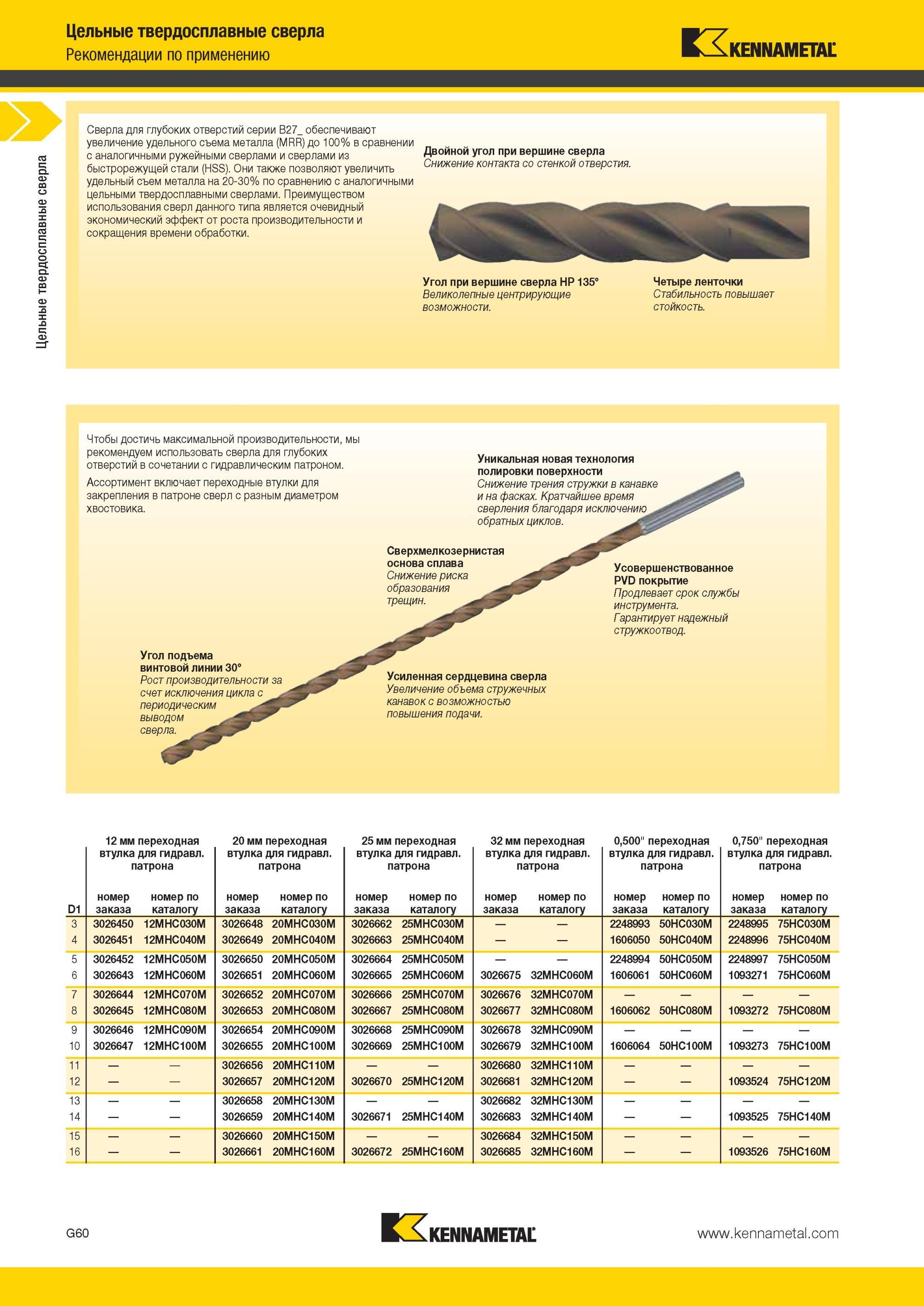 852 Монолитные спиральные твердосплавные сверла Kennametal для глубоких отверстий серии B27 обеспечивают увеличение удельного съема металла (MRR) до 100% Мастер-каталог KENNAMETAL 2013 Металлорежущий инструмент Точение Обработка отверстий Фрезерование Стр. G64