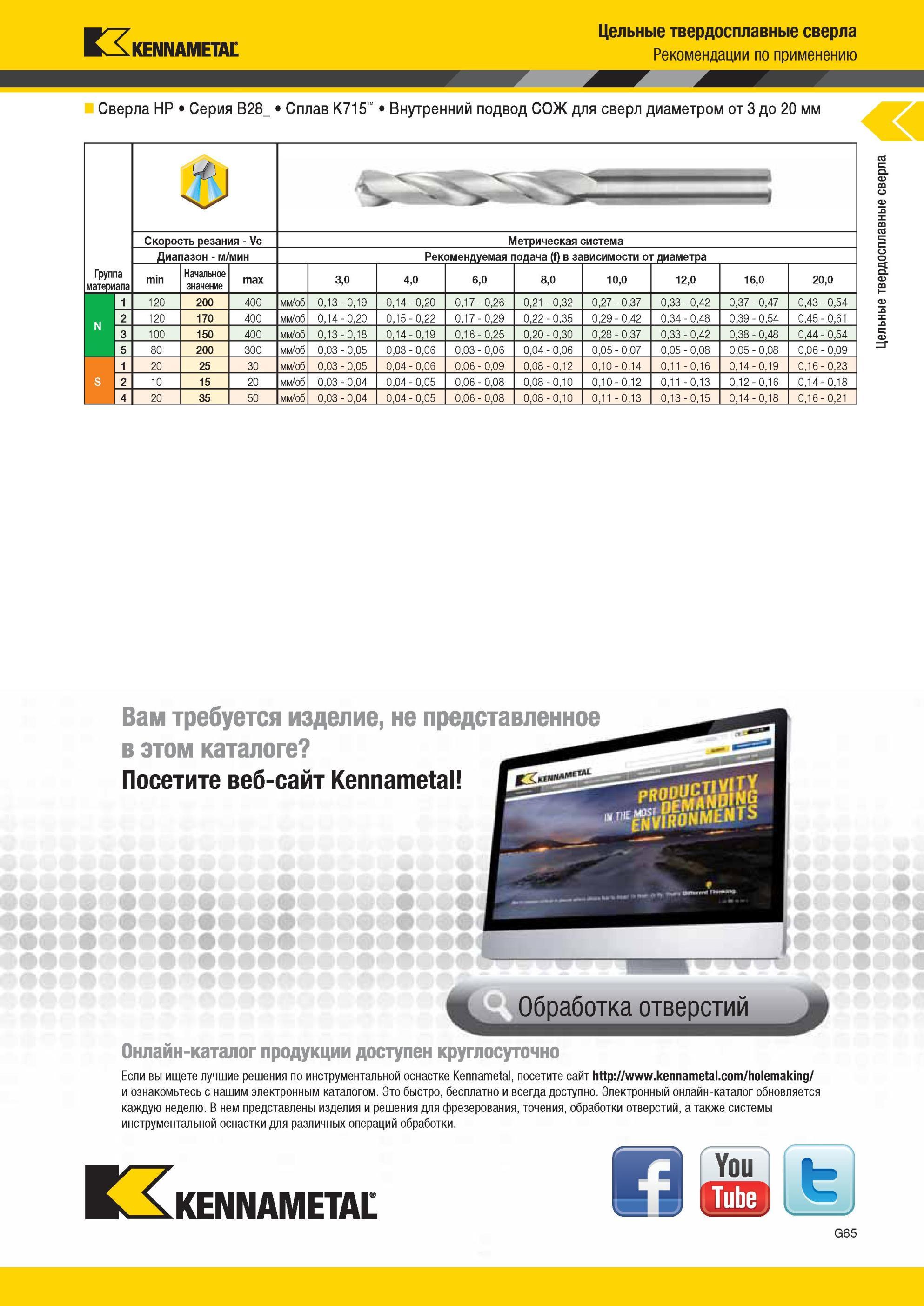 857 Цельные твердосплавные сверла Kennametal HP Серия B28 Сплав K715 Рекомендации по применению Внутренний подвод СОЖ для сверл диаметром от 3 до 20 мм Ск Мастер-каталог KENNAMETAL 2013 Металлорежущий инструмент Точение Обработка отверстий Фрезерование Стр. G69