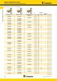 884 Цельные твердосплавные сверла Kennametal Kenna Universal Внутренний подвод СОЖ (B976/B977/B978 3 x D/5 x D/8x D укороченное KC7315 удлиненное KC7315 с Мастер-каталог KENNAMETAL 2013 Металлорежущий инструмент Точение Обработка отверстий Фрезерование Стр. G96