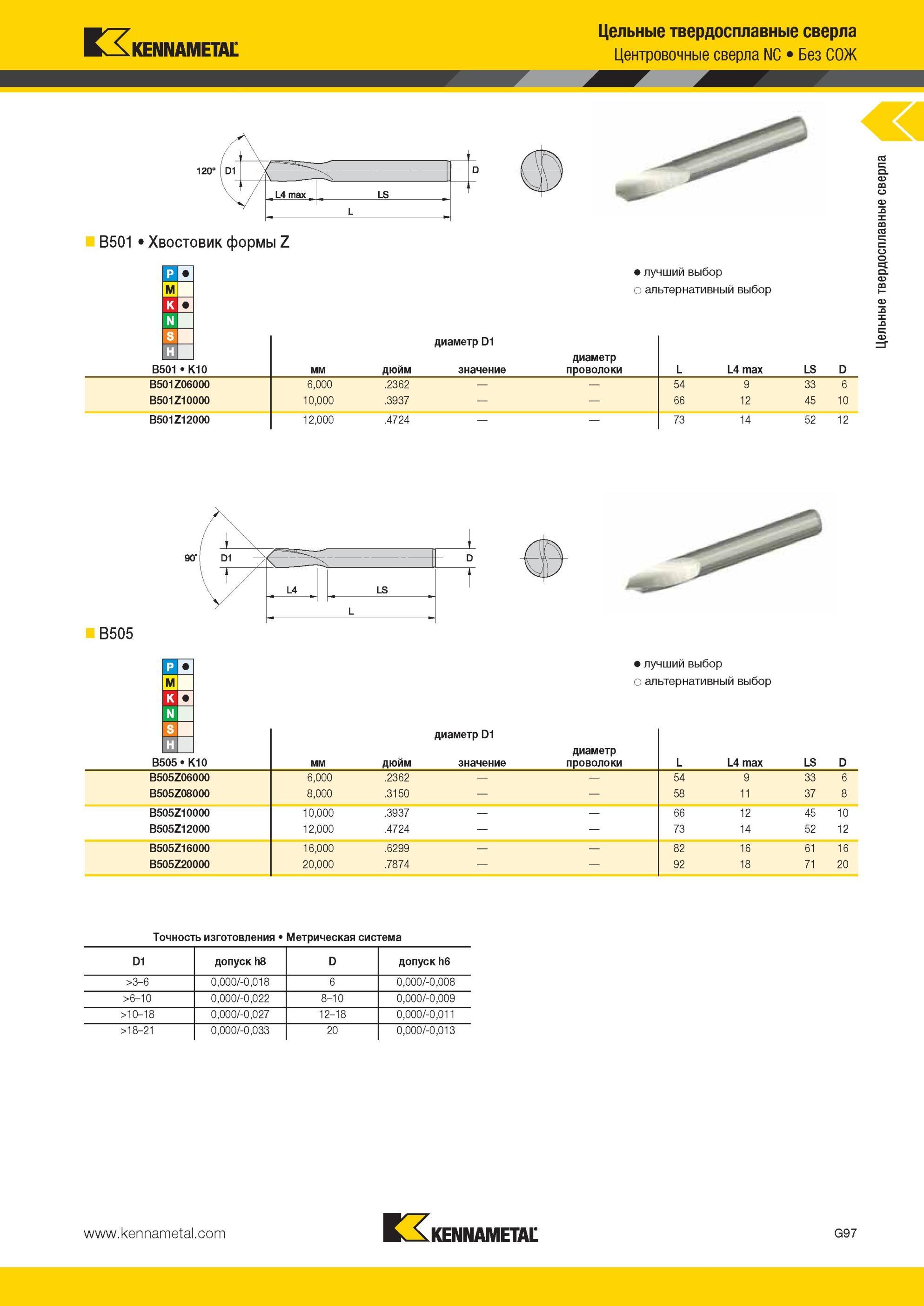 889 Центровочные Цельные твердосплавные сверла Kennametal NC Без СОЖ 120° LS B501 Хвостовик формы Z Лучший и альтернативный выбор инструмента B501 K 10 мм Мастер-каталог KENNAMETAL 2013 Металлорежущий инструмент Точение Обработка отверстий Фрезерование Стр. 