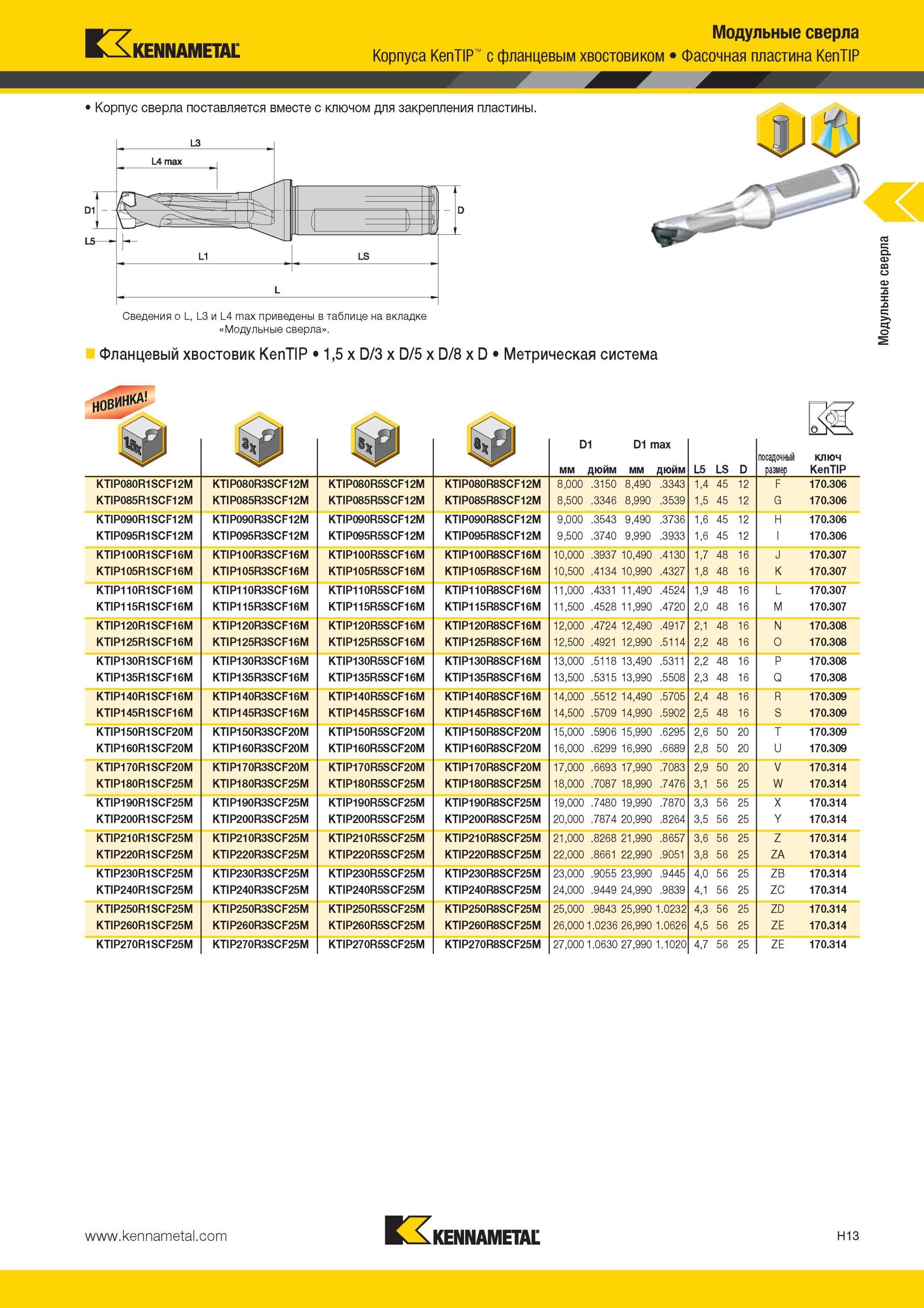 909 Модульные сверла Корпуса Kennametal KenTIP с фланцевым хвостовиком Фасочная пластина KenTIP Корпус сверла поставляется вместе с ключом для закрепления Мастер-каталог KENNAMETAL 2013 Металлорежущий инструмент Точение Обработка отверстий Фрезерование Стр. H13