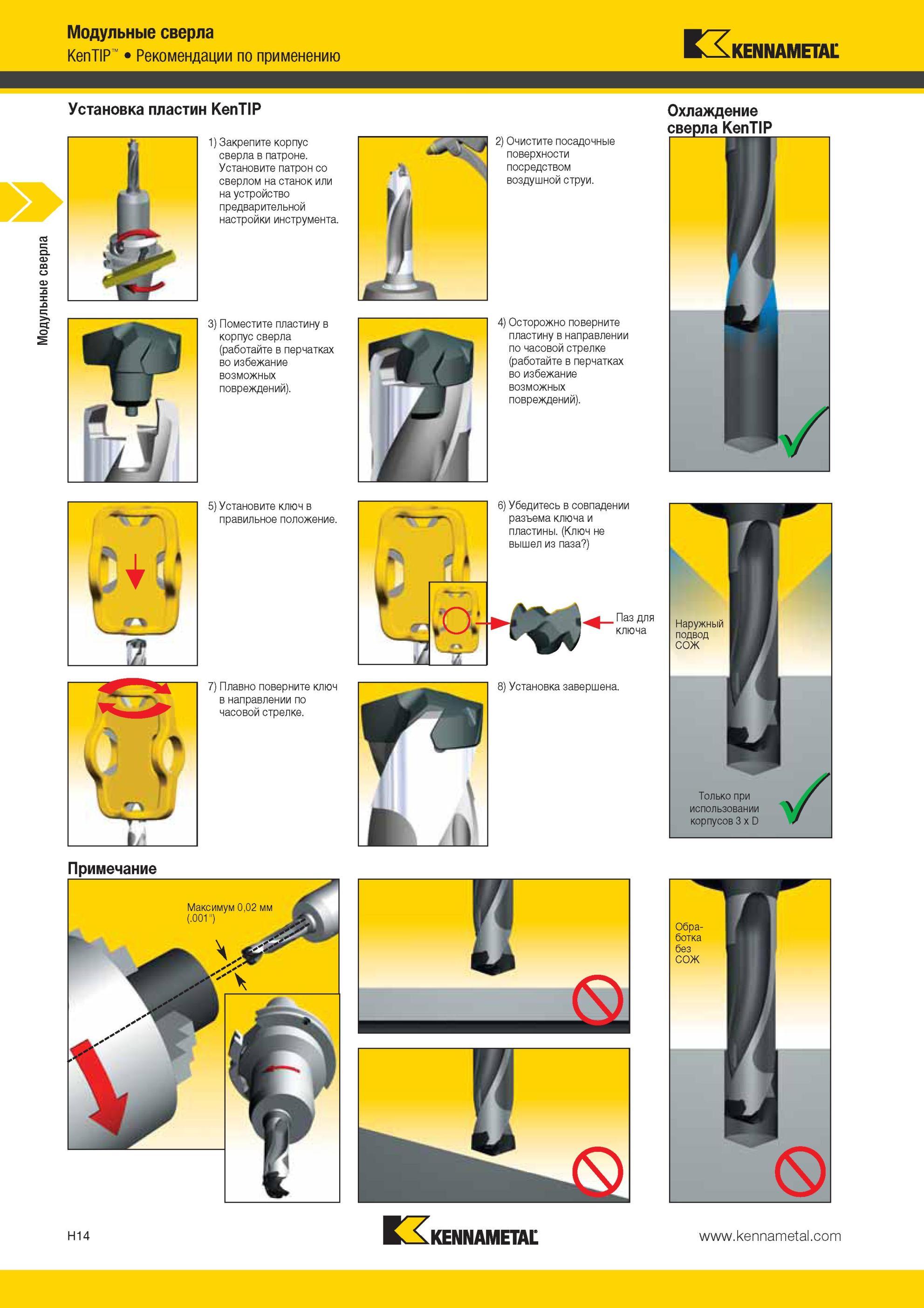 910 Установка пластин Kennametal KenTIP Закрепите корпус сверла в патроне Установите патрон со сверлом на станок или на устройство предварительной настрой Мастер-каталог KENNAMETAL 2013 Металлорежущий инструмент Точение Обработка отверстий Фрезерование Стр. H14