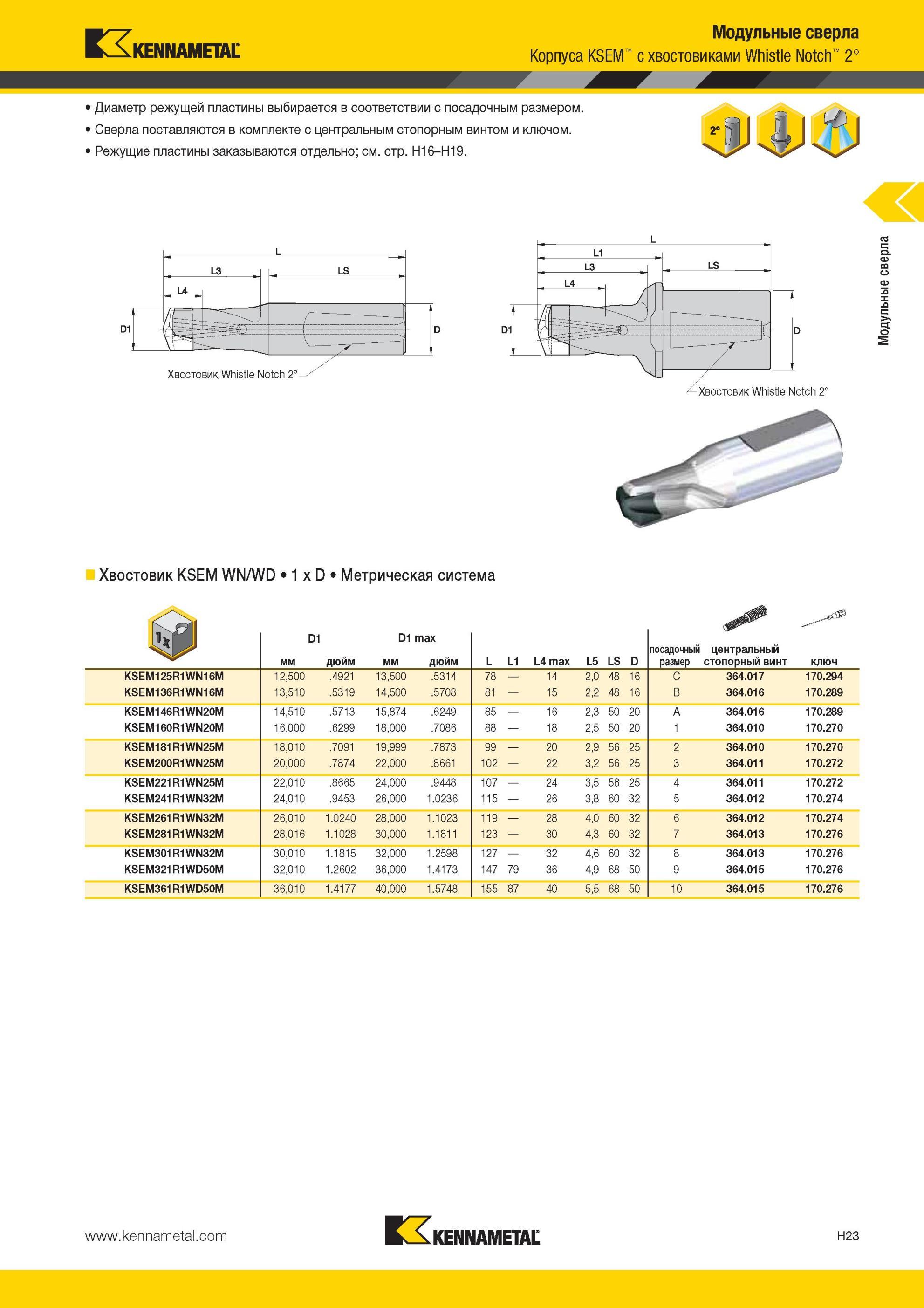 919 Модульные сверла Kennametal KSEM с хвостовиками Whistle Notch 2° Диаметр режущей пластины выбирается в соответствии с посадочным размером Сверла поста Мастер-каталог KENNAMETAL 2013 Металлорежущий инструмент Точение Обработка отверстий Фрезерование Стр. H23