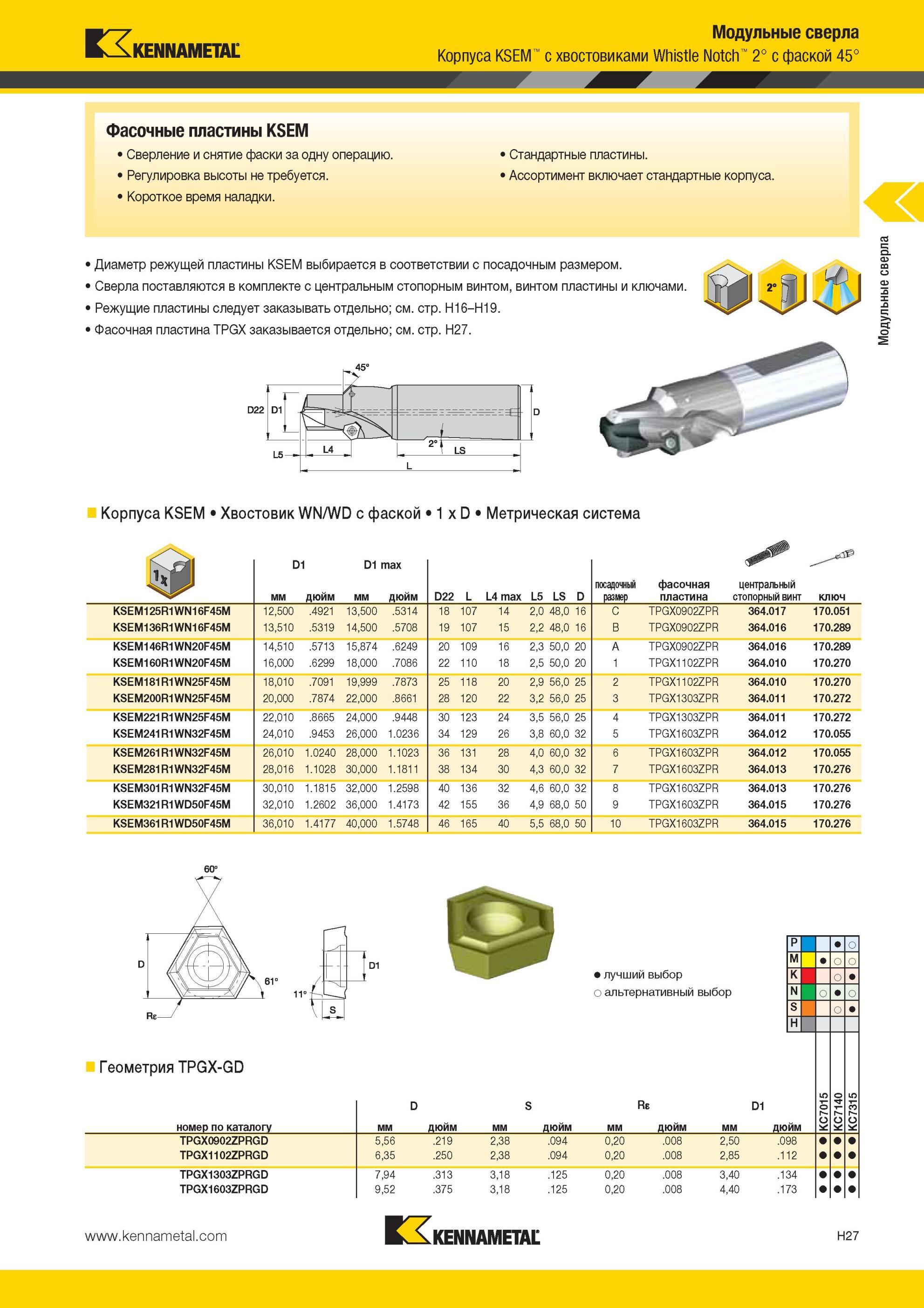 923 KSEM Модульные сверла Kennametal с хвостовиками Whistle Notch 2° с фаской 45° Фасочные пластины KSEM Сверление и снятие фаски за одну операцию Регулир Мастер-каталог KENNAMETAL 2013 Металлорежущий инструмент Точение Обработка отверстий Фрезерование Стр. H27