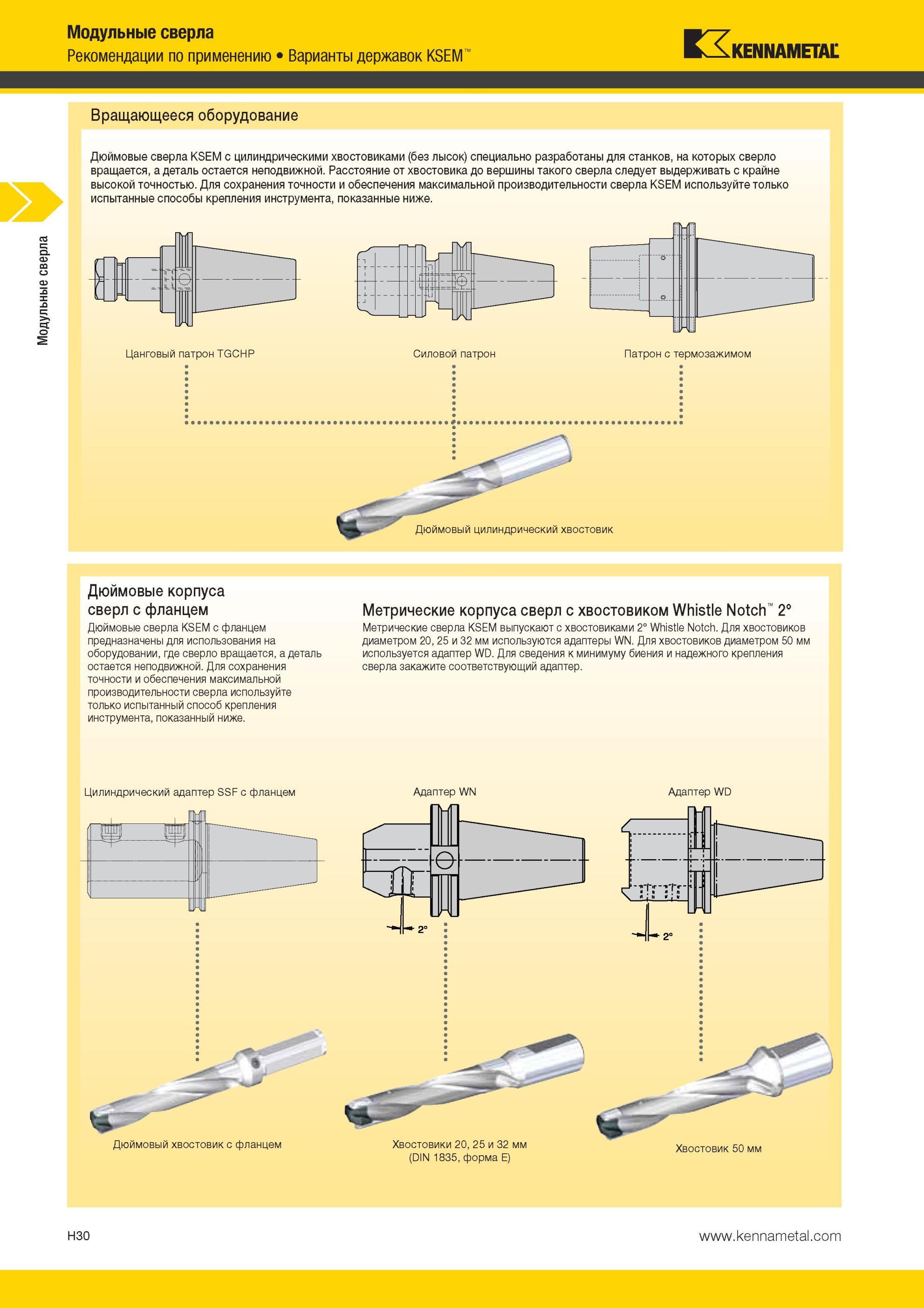 926 Дюймовые сверла Kennametal KSEM с цилиндрическими хвостовиками без лысок специально разработаны для станков, на которых сверло вращается, а деталь ост Мастер-каталог KENNAMETAL 2013 Металлорежущий инструмент Точение Обработка отверстий Фрезерование Стр. H30