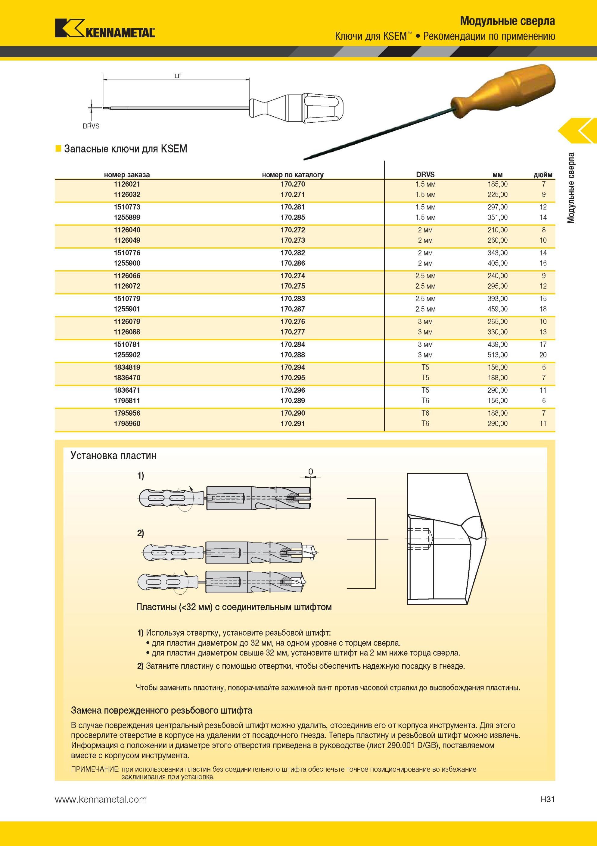 927 DFVS Запасные ключи Kennametal для KSEM Ключи для KSEM Модульные сверла Рекомендации по применению номер заказа номер по каталогу DRVS мм дюйм 1126021 Мастер-каталог KENNAMETAL 2013 Металлорежущий инструмент Точение Обработка отверстий Фрезерование Стр. H31