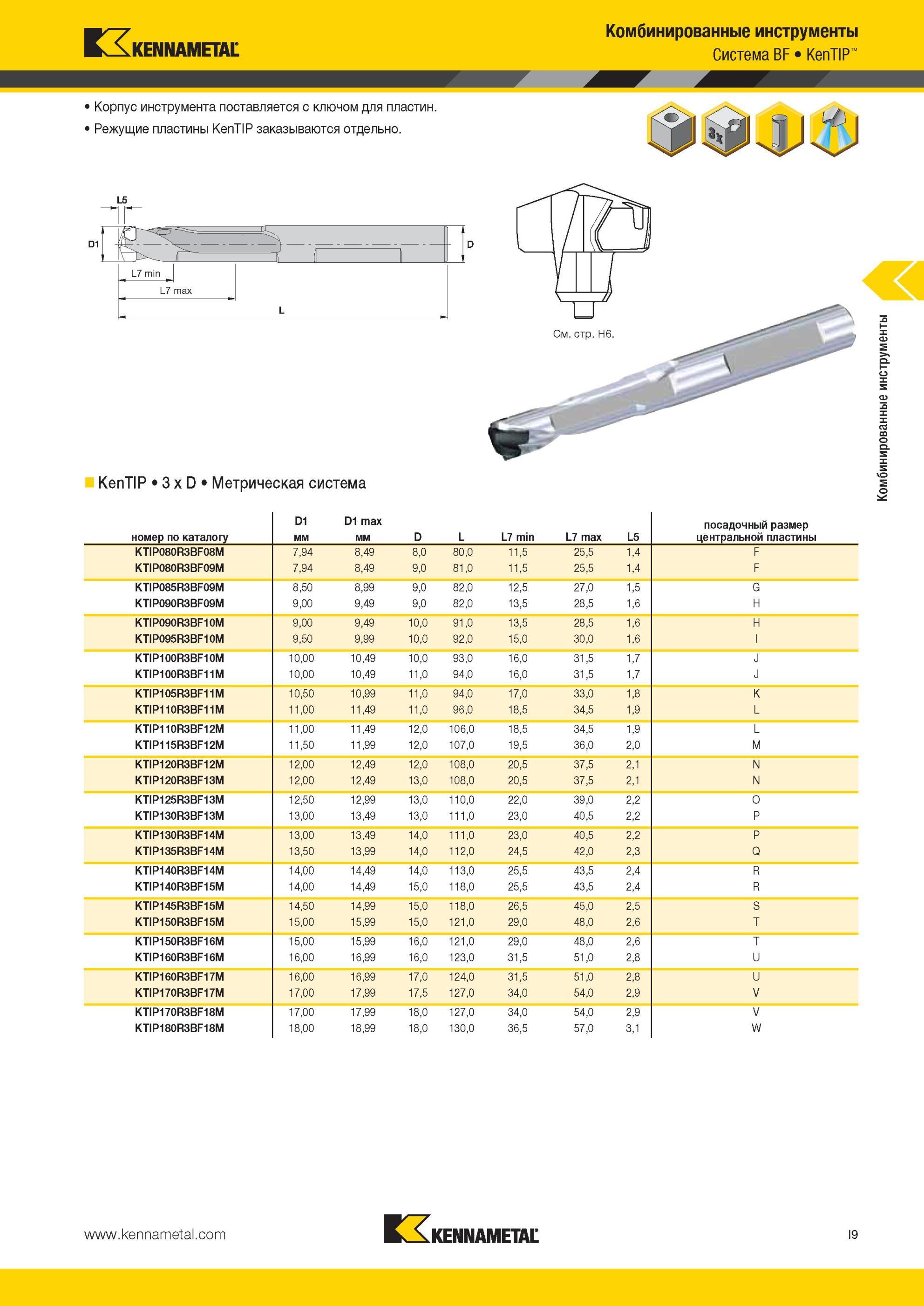 953 Система Kennametal BF KenTIP Корпус инструмента поставляется с ключом для пластин Режущие пластины KenTIP заказываются отдельно номер по каталогу Комб Мастер-каталог KENNAMETAL 2013 Металлорежущий инструмент Точение Обработка отверстий Фрезерование Стр. I9
