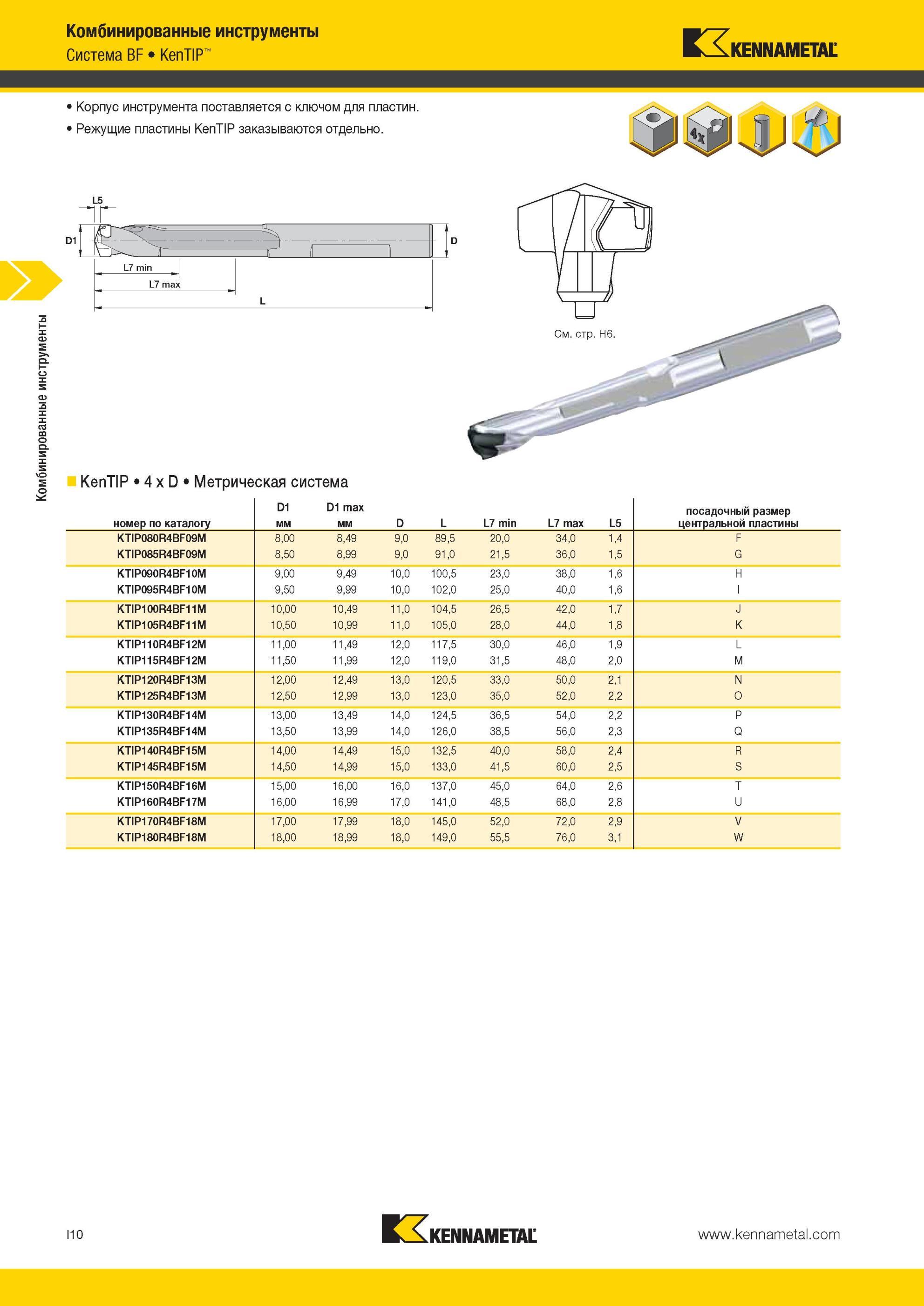 954 Система BF KenTIP K X Корпус инструмента Kennametal поставляется с ключом для пластин Режущие пластины KenTIP заказываются отдельно L5 Комбинированные Мастер-каталог KENNAMETAL 2013 Металлорежущий инструмент Точение Обработка отверстий Фрезерование Стр. I10