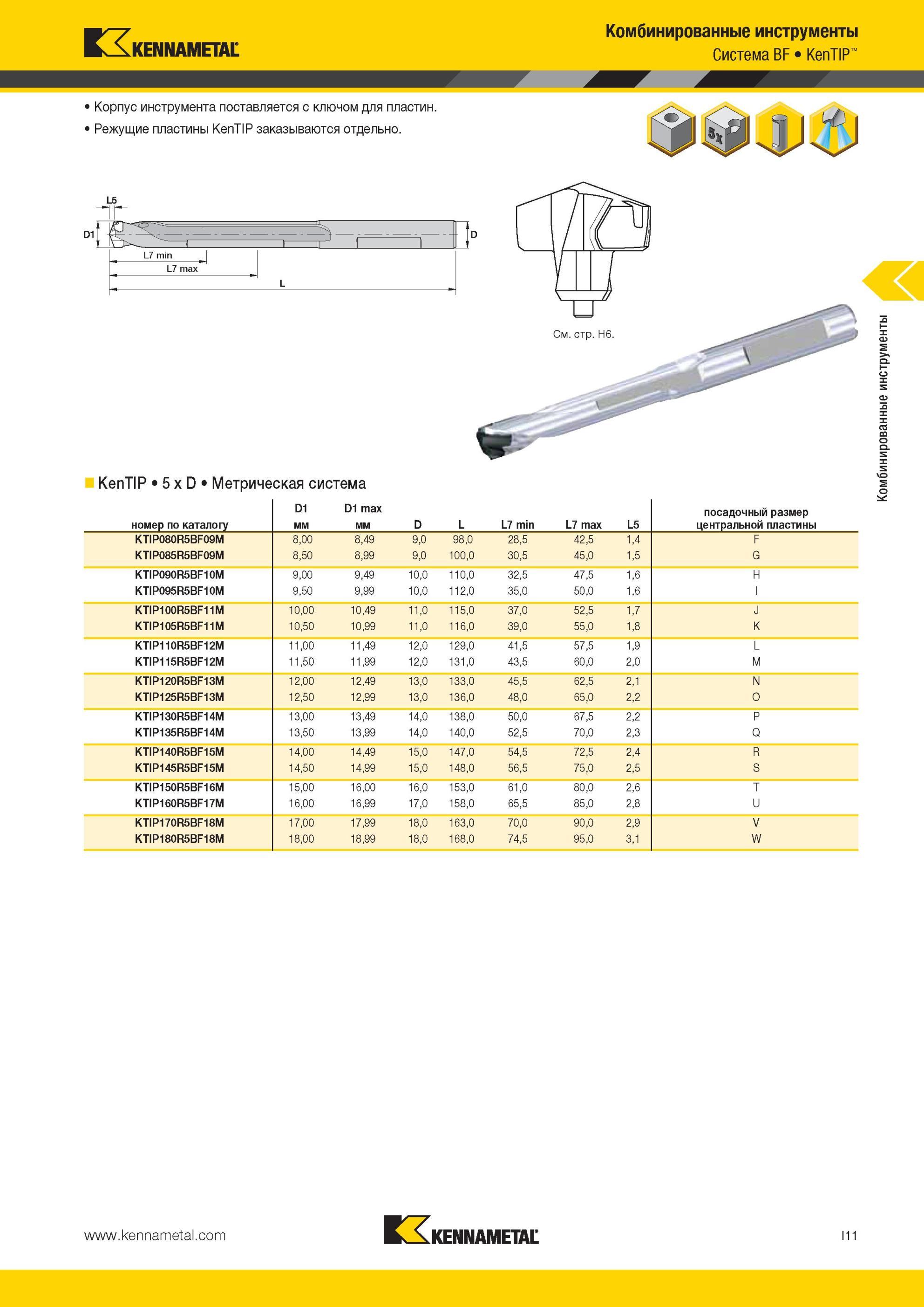 955 Система BF KenTIP KenTIP 5 x D Комбинированные инструменты Kennametal Метрическая система номер по каталогу D1 мм D1 max мм D L L7 min L7 max L5 посад Мастер-каталог KENNAMETAL 2013 Металлорежущий инструмент Точение Обработка отверстий Фрезерование Стр. I11
