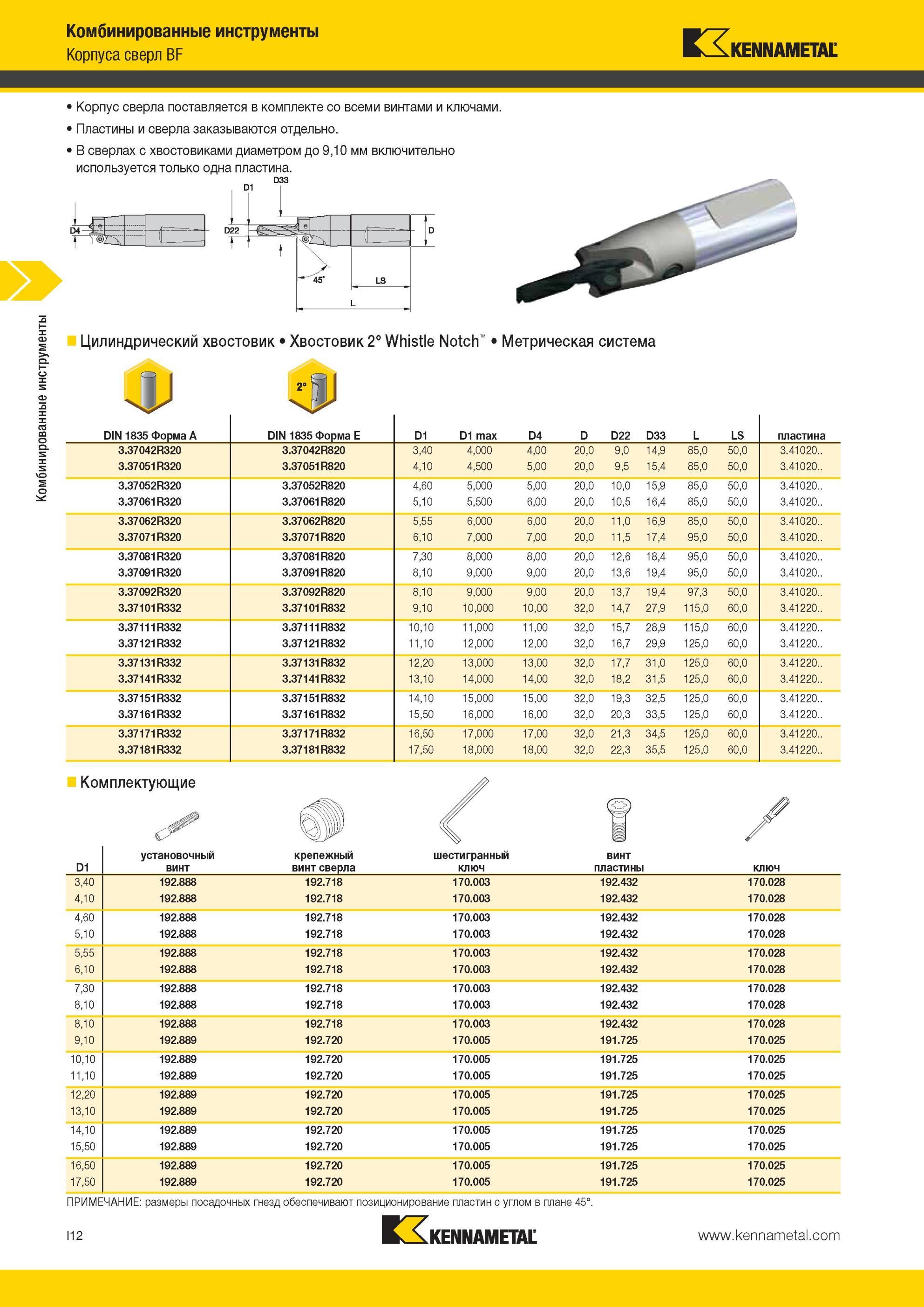 956 BF 1 Корпус сверла Kennametal поставляется в комплекте со всеми винтами и ключами Пластины и сверла заказываются отдельно В сверлах с хвостовиками диа Мастер-каталог KENNAMETAL 2013 Металлорежущий инструмент Точение Обработка отверстий Фрезерование Стр. I12