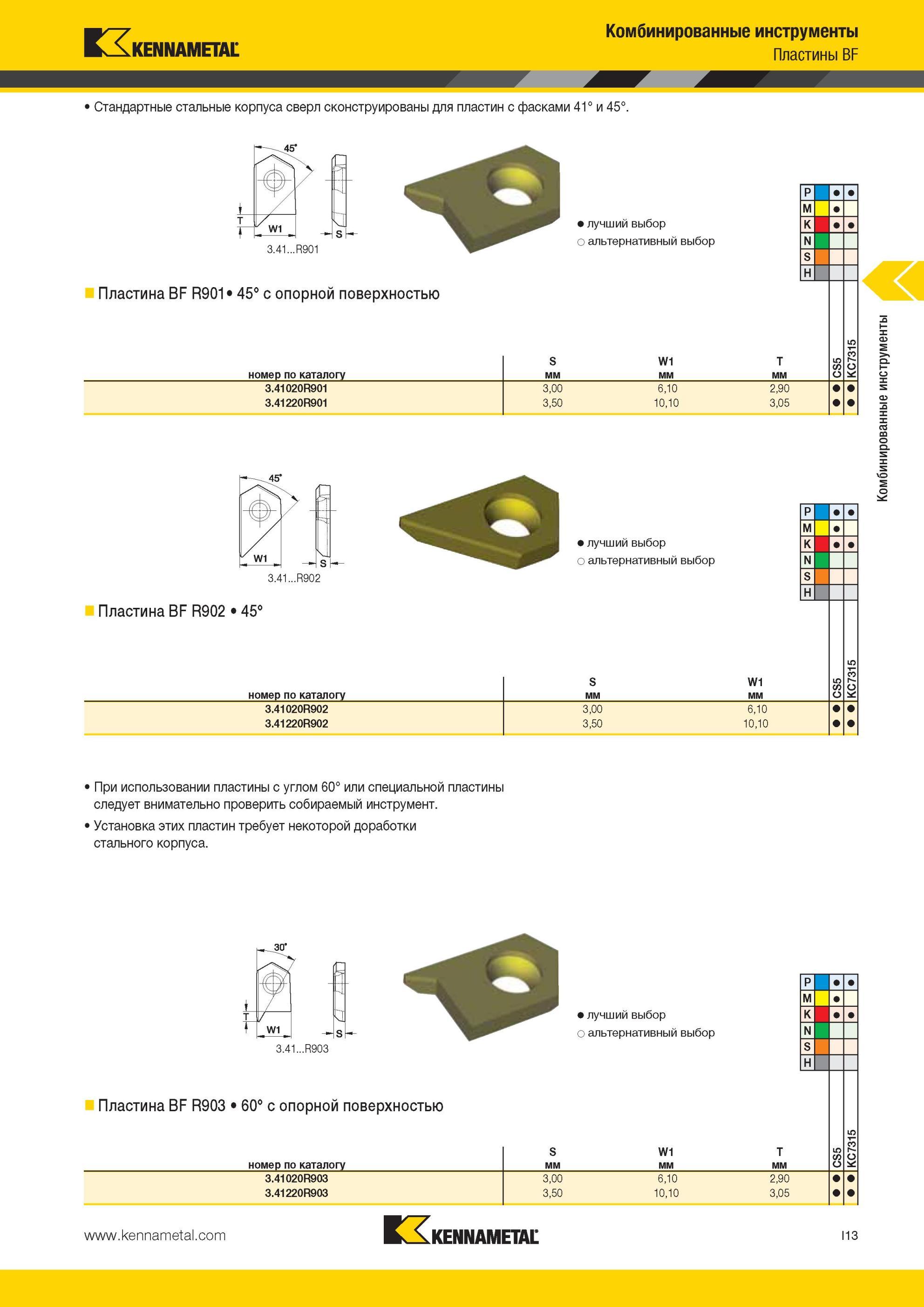 957 Пластины BF Стандартные стальные корпуса сверл Kennametal сконструированы для пластин с фасками 41° и 45° Комбинированные инструменты < t V 3 41 R901 Мастер-каталог KENNAMETAL 2013 Металлорежущий инструмент Точение Обработка отверстий Фрезерование Стр. I13