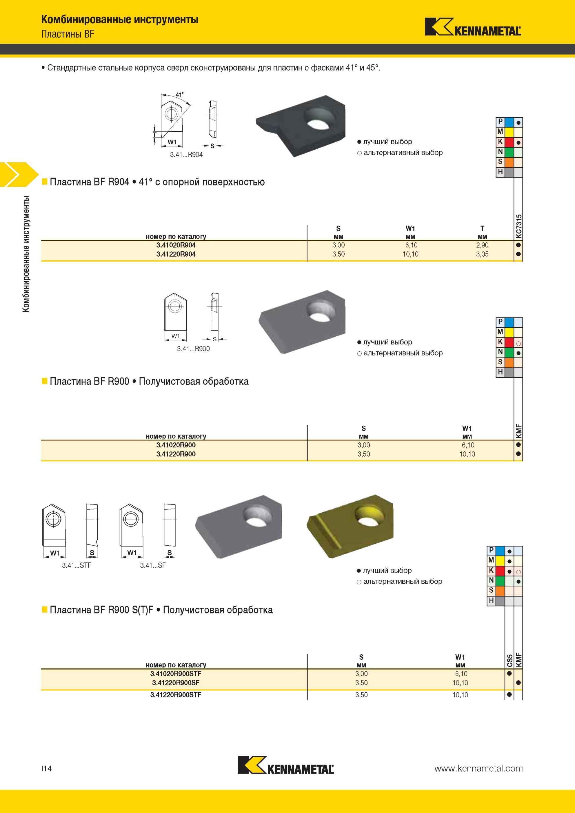 958 Комбинированные инструменты Kennametal Пластины BF Стандартные стальные корпуса сверл сконструированы для пластин с фасками 41° и 45° Пластина BF R904 Мастер-каталог KENNAMETAL 2013 Металлорежущий инструмент Точение Обработка отверстий Фрезерование Стр. I14