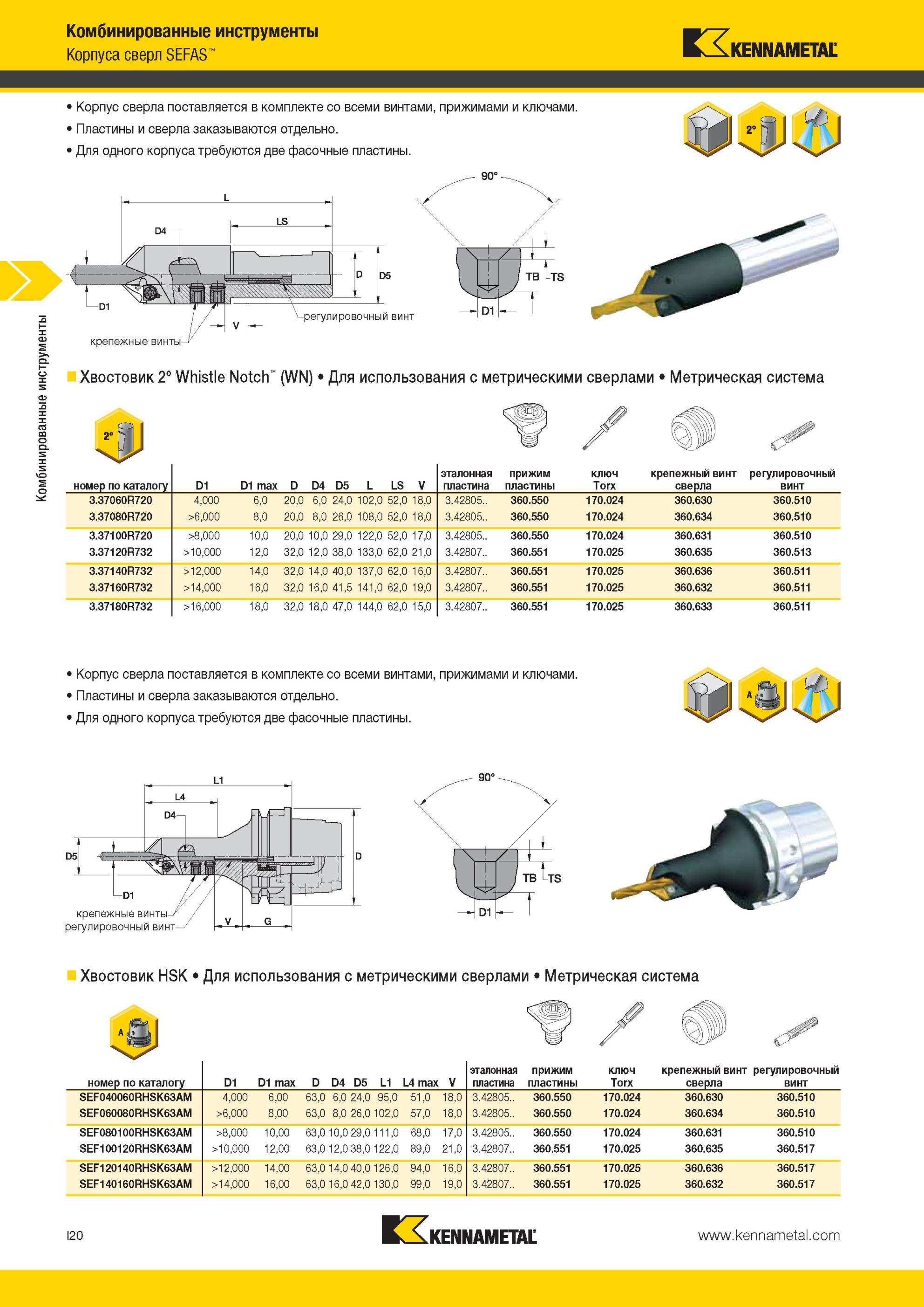 964 Корпуса сверл Kennametal SEFAS Корпус сверла поставляется в комплекте со всеми винтами, прижимами и ключами Пластины и сверла заказываются отдельно Ко Мастер-каталог KENNAMETAL 2013 Металлорежущий инструмент Точение Обработка отверстий Фрезерование Стр. I20