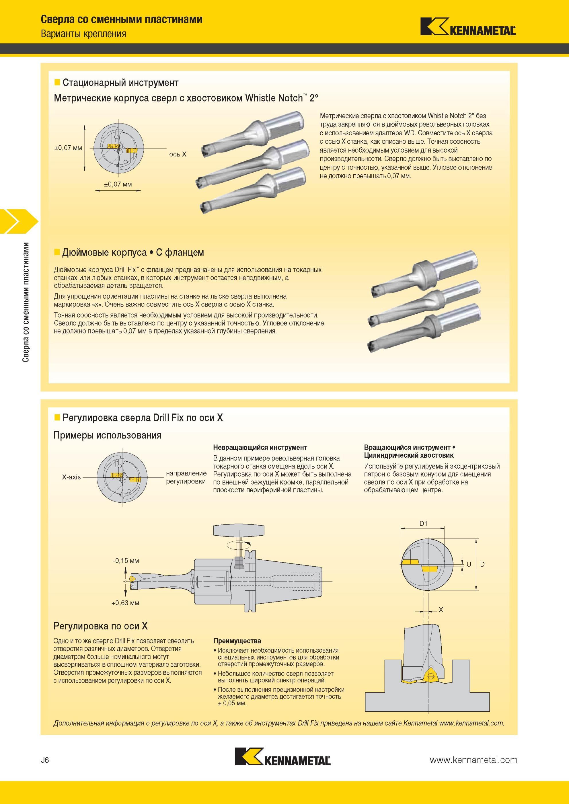 974 Стационарный инструмент Kennametal Метрические корпуса сверл с хвостовиком Whistle Notch 2° ±0,07 мм ось Х ±0,07 мм Метрические сверла с хвостовиком W Мастер-каталог KENNAMETAL 2013 Металлорежущий инструмент Точение Обработка отверстий Фрезерование Стр. J6