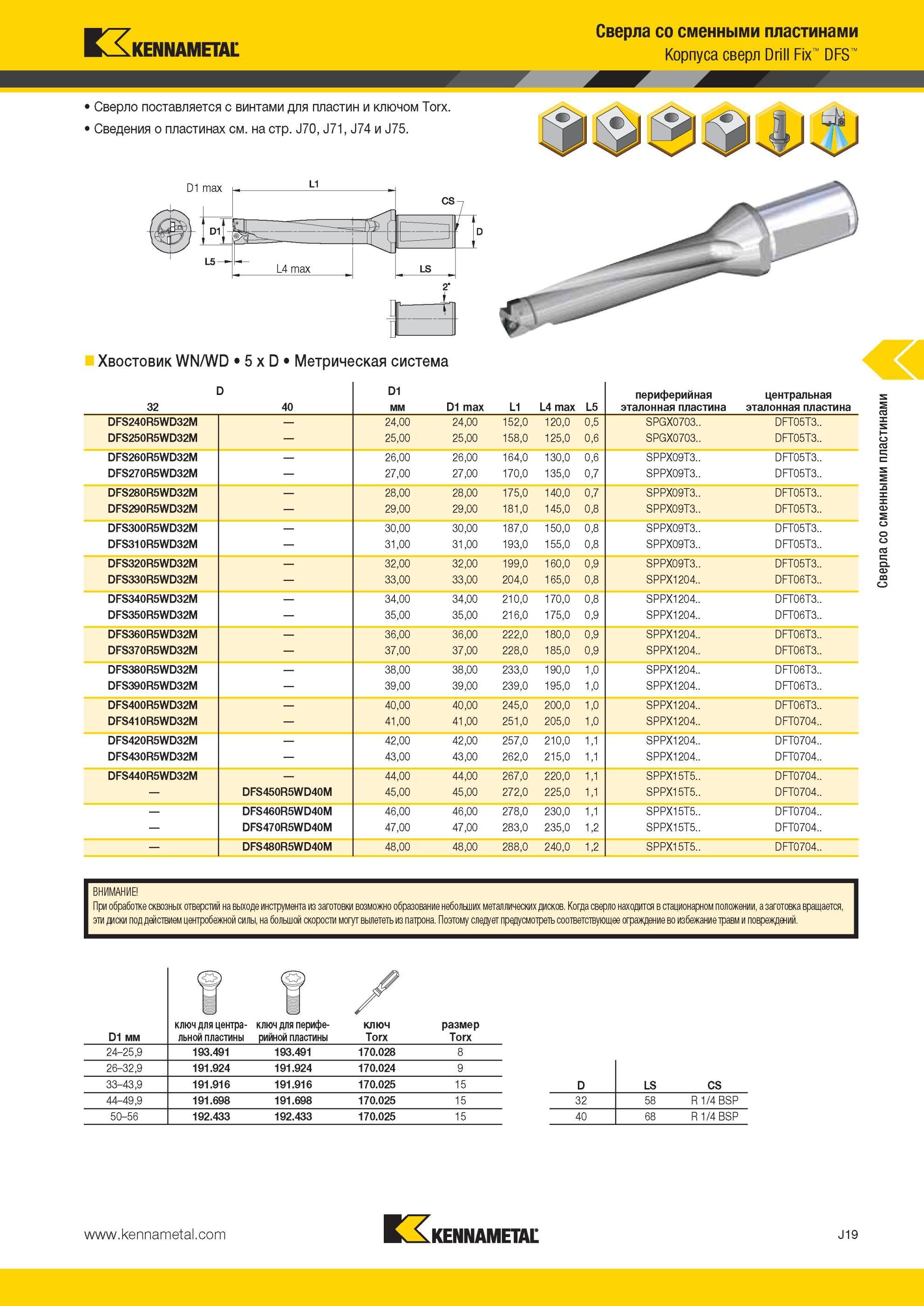 987 Сверло Kennametal поставляется с винтами для пластин и ключом Torx Сведения о пластинах Сверла со сменными пластинами Корпуса сверл Drill Fix DFS I Хв Мастер-каталог KENNAMETAL 2013 Металлорежущий инструмент Точение Обработка отверстий Фрезерование Стр. J19