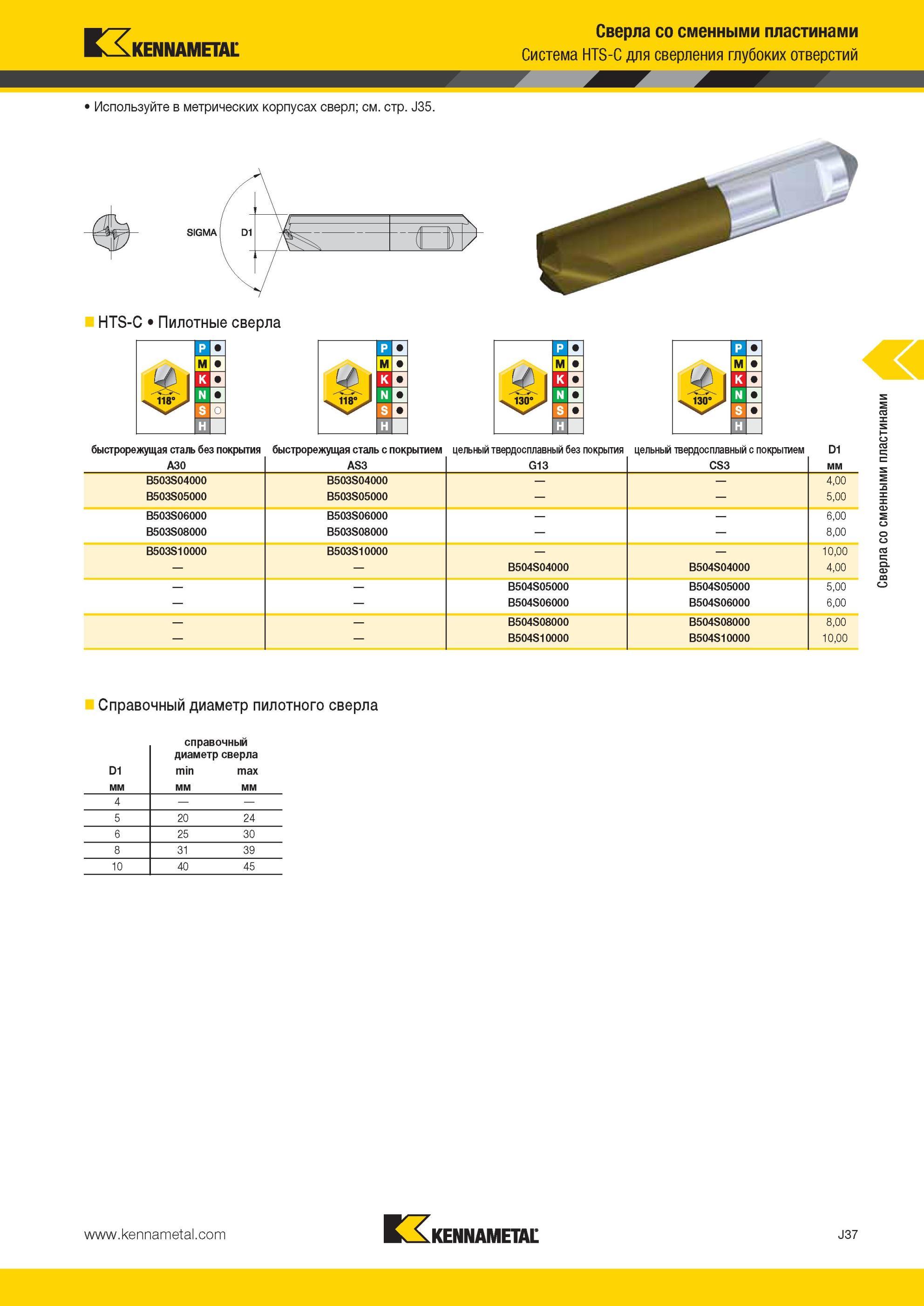 1005 Сверла Kennametal со сменными пластинами Система HTS-C для сверления глубоких отверстий Используйте в метрических корпусах сверл SIGMA HTS-C Пилотные Мастер-каталог KENNAMETAL 2013 Металлорежущий инструмент Точение Обработка отверстий Фрезерование Стр. J37
