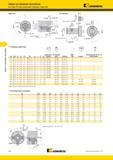 1018 Сверла со сменными пластинами Система Kennametal HTS для сверления глубоких отверстий Размеры адаптера приводное кольцо крепежный винт резьба MAn Нм п Мастер-каталог KENNAMETAL 2013 Металлорежущий инструмент Точение Обработка отверстий Фрезерование Стр. J50