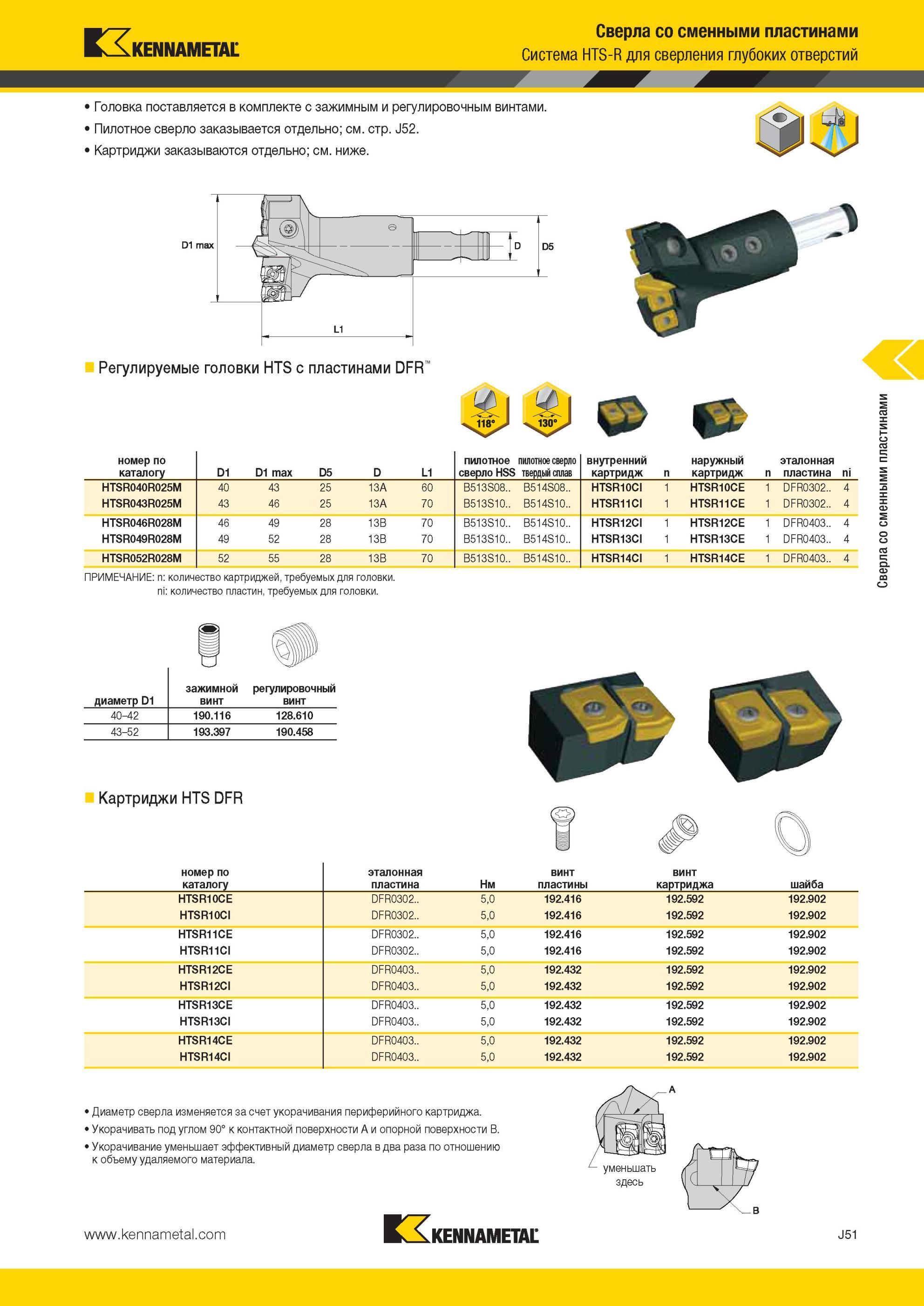 1019 Сверла со сменными пластинами Система Kennametal HTS-R для сверления глубоких отверстий Головка поставляется в комплекте с зажимным и регулировочным в Мастер-каталог KENNAMETAL 2013 Металлорежущий инструмент Точение Обработка отверстий Фрезерование Стр. J51