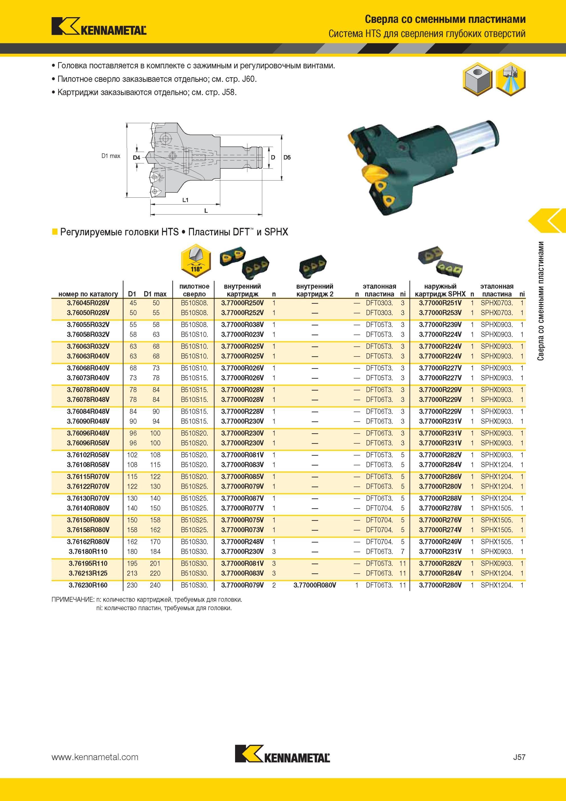 1025 Головка Kennametal поставляется в комплекте с зажимным и регулировочным винтами Пилотное сверло заказывается отдельно Сверла со сменными пластинами Си Мастер-каталог KENNAMETAL 2013 Металлорежущий инструмент Точение Обработка отверстий Фрезерование Стр. J57
