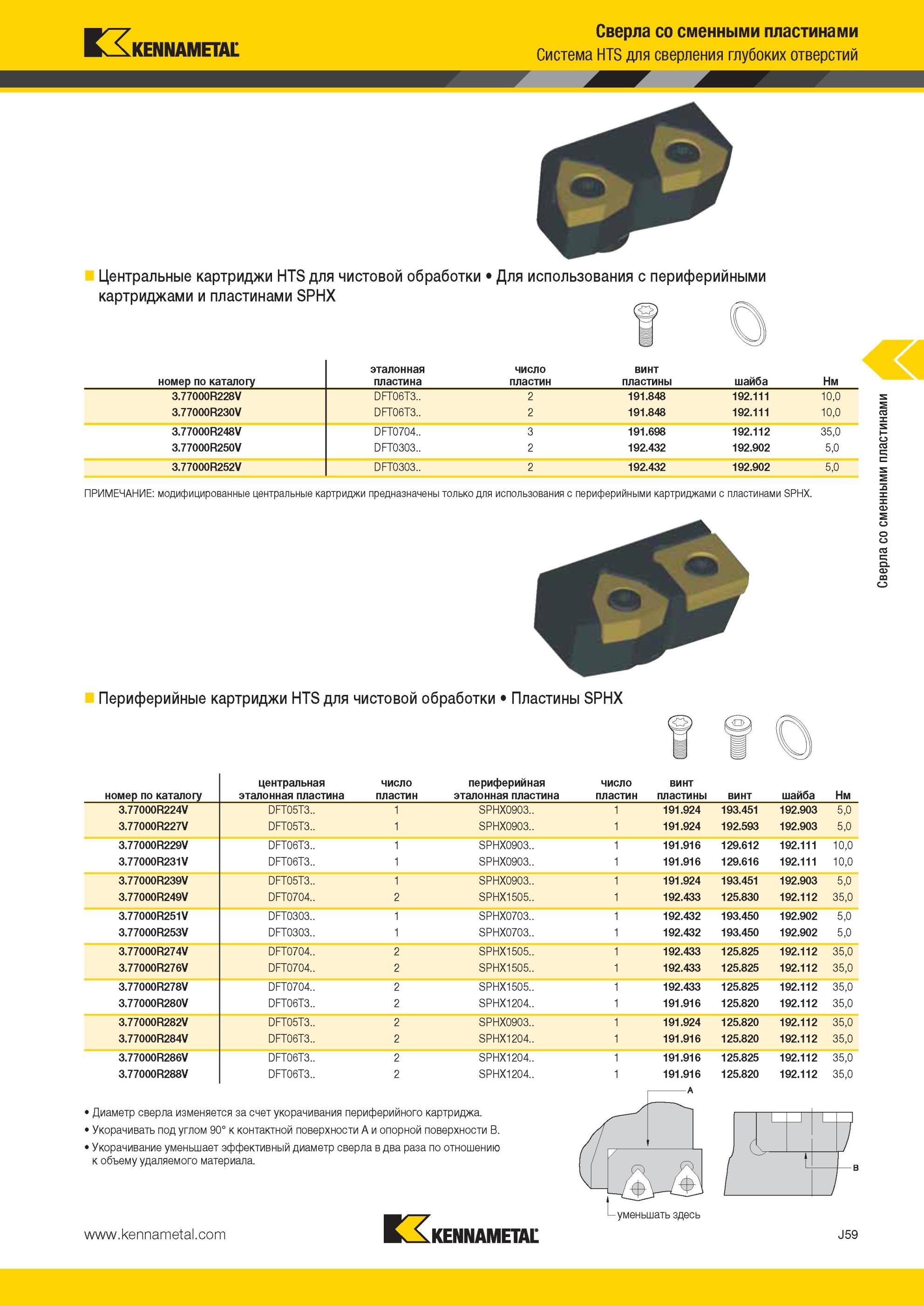 1027 Центральные картриджи Kennametal HTS для чистовой обработки Для использования с периферийными картриджами и пластинами SPHX Сверла со сменными пластин Мастер-каталог KENNAMETAL 2013 Металлорежущий инструмент Точение Обработка отверстий Фрезерование Стр. J59