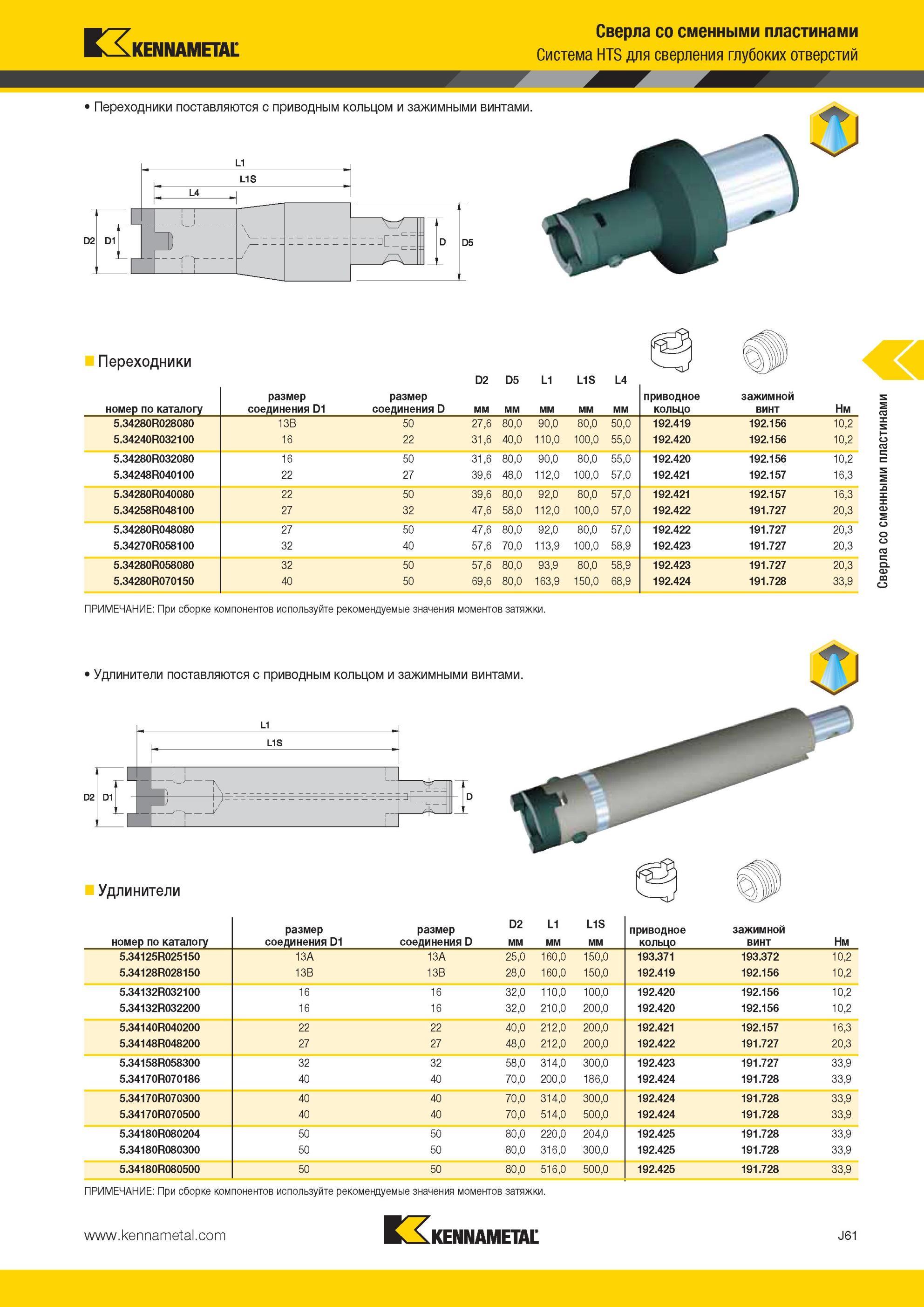 1029 Система Kennametal HTS для сверления глубоких отверстий Переходники поставляются с приводным кольцом и зажимными винтами Сверла со сменными пластинами Мастер-каталог KENNAMETAL 2013 Металлорежущий инструмент Точение Обработка отверстий Фрезерование Стр. J61