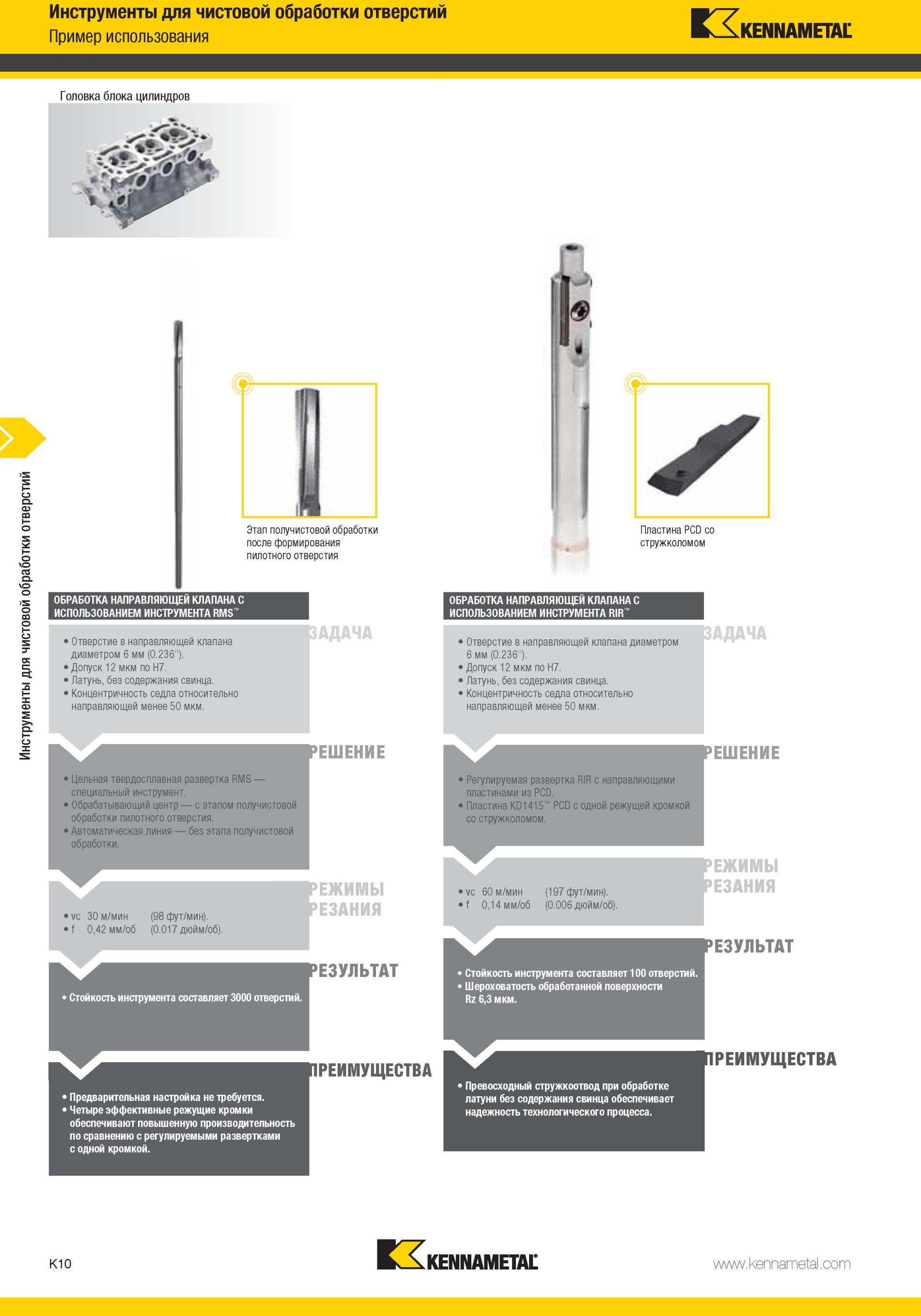 1058 Цельная твердосплавная развертка Kennametal RMS специальный инструмент Обрабатывающий центр с этапом получистовой обработки пилотного отверстия Автома Мастер-каталог KENNAMETAL 2013 Металлорежущий инструмент Точение Обработка отверстий Фрезерование Стр. K10