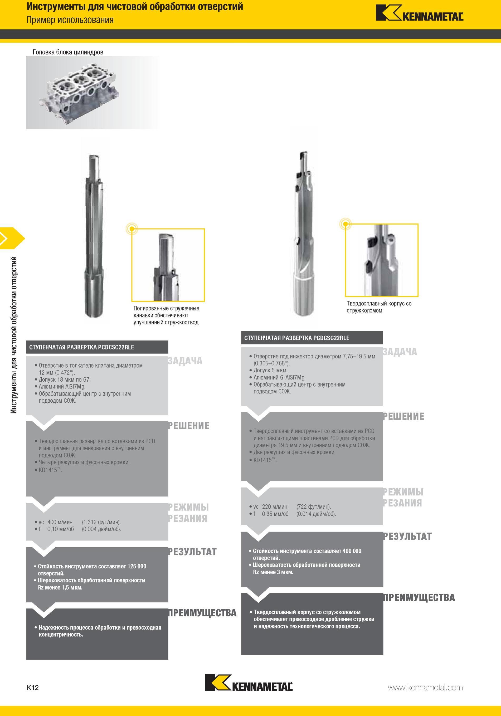 1060 Твердосплавная развертка Kennametal со вставками из PCD и инструмент для зенкования с внутренним подводом СОЖ Четыре режущих и фасочных кромки KD1415 Мастер-каталог KENNAMETAL 2013 Металлорежущий инструмент Точение Обработка отверстий Фрезерование Стр. K12