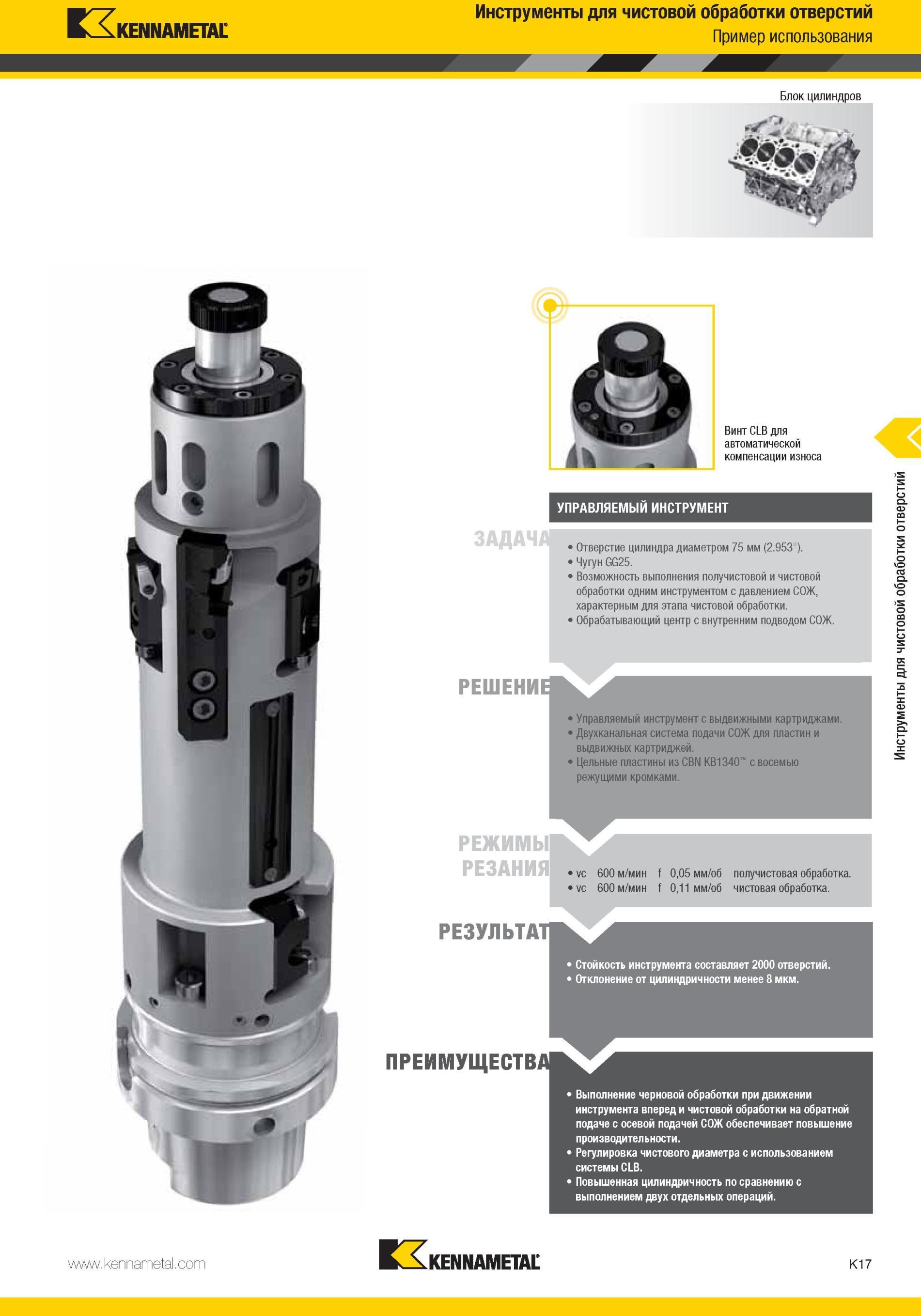 1065 Управляемый инструмент Kennametal с выдвижными картриджами Двухканальная система подачи СОЖ для пластин и выдвижных картриджей Цельные пластины из CBN Мастер-каталог KENNAMETAL 2013 Металлорежущий инструмент Точение Обработка отверстий Фрезерование Стр. K17