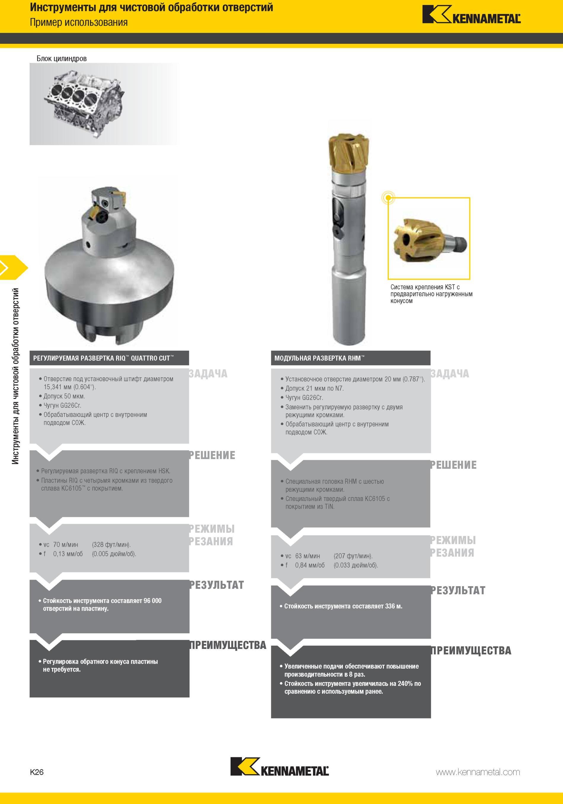 1074 Регулируемая развертка Kennametal RIQ с креплением HSK Пластины RIQ с четырьмя кромками из твердого сплава КС6105” с покрытием vc 70 м/мин (328 фут/ми Мастер-каталог KENNAMETAL 2013 Металлорежущий инструмент Точение Обработка отверстий Фрезерование Стр. K26