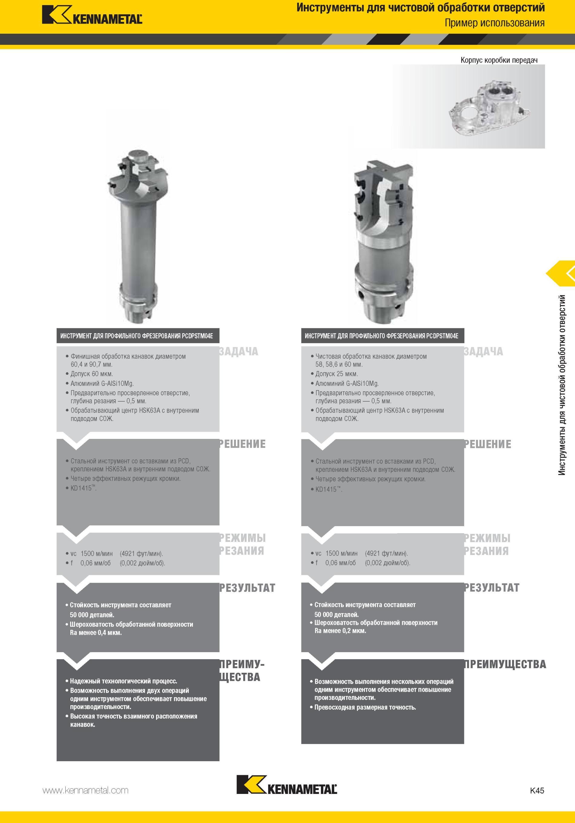 1093 Стойкость инструмента Kennametal составляет 50000 деталей Шероховатость обработанной поверхности Ra менее 0,2 мкм Надежный технологический процесс Воз Мастер-каталог KENNAMETAL 2013 Металлорежущий инструмент Точение Обработка отверстий Фрезерование Стр. K45