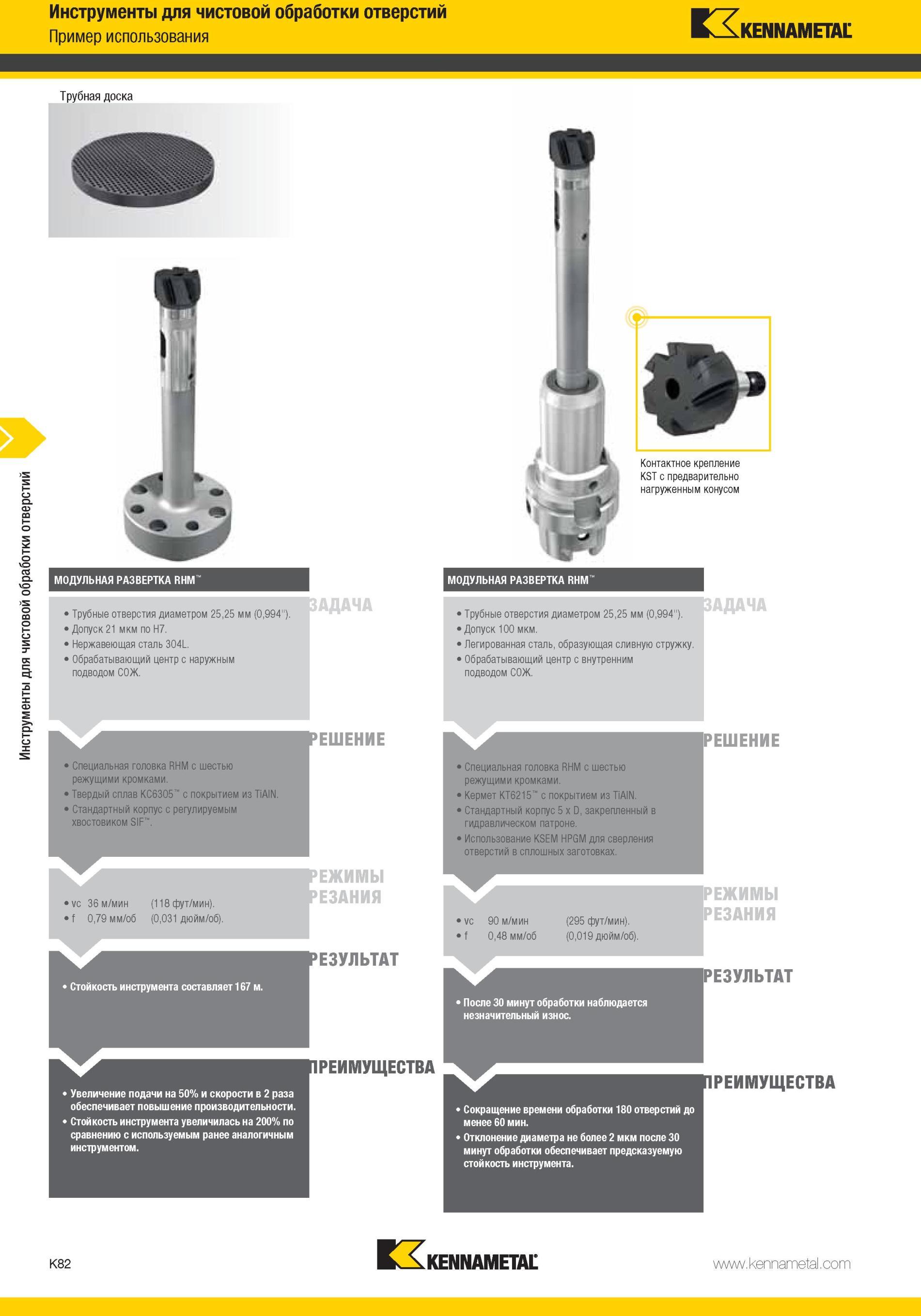 1130 Специальная головка Kennametal RHM с шестью режущими кромками Твердый сплав КС6305 с покрытием из TiAIN Стандартный корпус с регулируемым хвостовиком Мастер-каталог KENNAMETAL 2013 Металлорежущий инструмент Точение Обработка отверстий Фрезерование Стр. K82