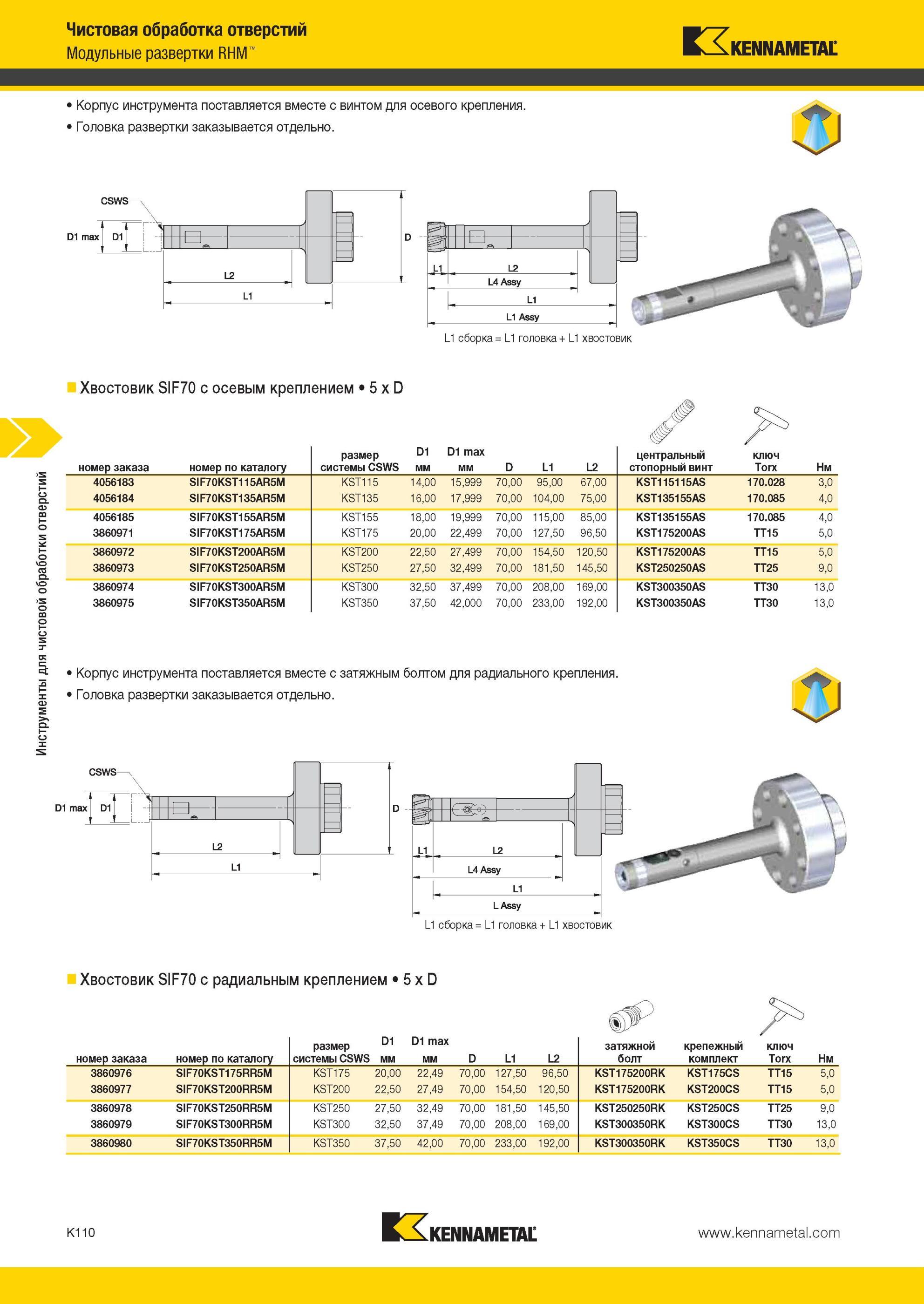 1158 Модульные развертки Kennametal RHM Корпус инструмента поставляется вместе с винтом для осевого крепления Головка развертки заказывается отдельно О L1 Мастер-каталог KENNAMETAL 2013 Металлорежущий инструмент Точение Обработка отверстий Фрезерование Стр. K110