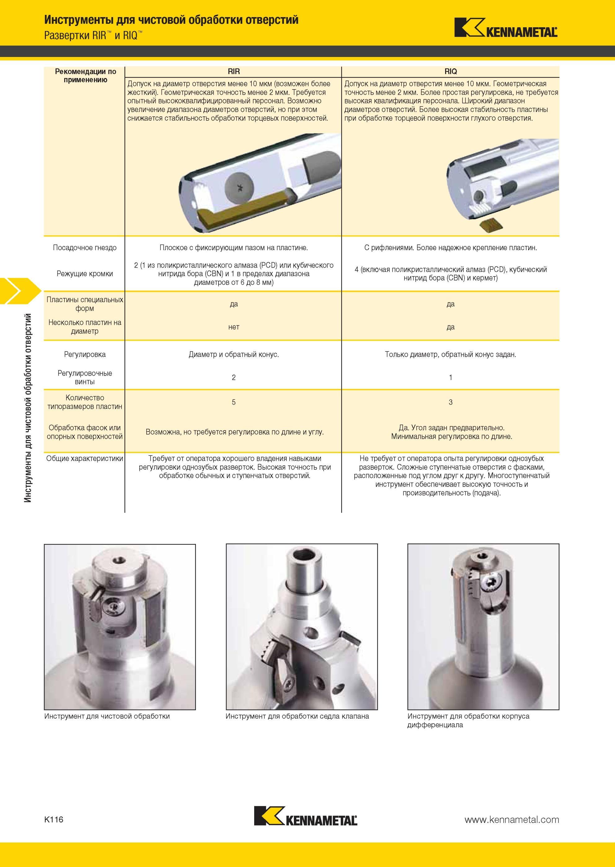 1164 Развертки Kennametal RIR и RIQ Рекомендации по применению Допуск на диаметр отверстия менее 10 мкм возможен более жесткий Геометрическая точность мене Мастер-каталог KENNAMETAL 2013 Металлорежущий инструмент Точение Обработка отверстий Фрезерование Стр. K116