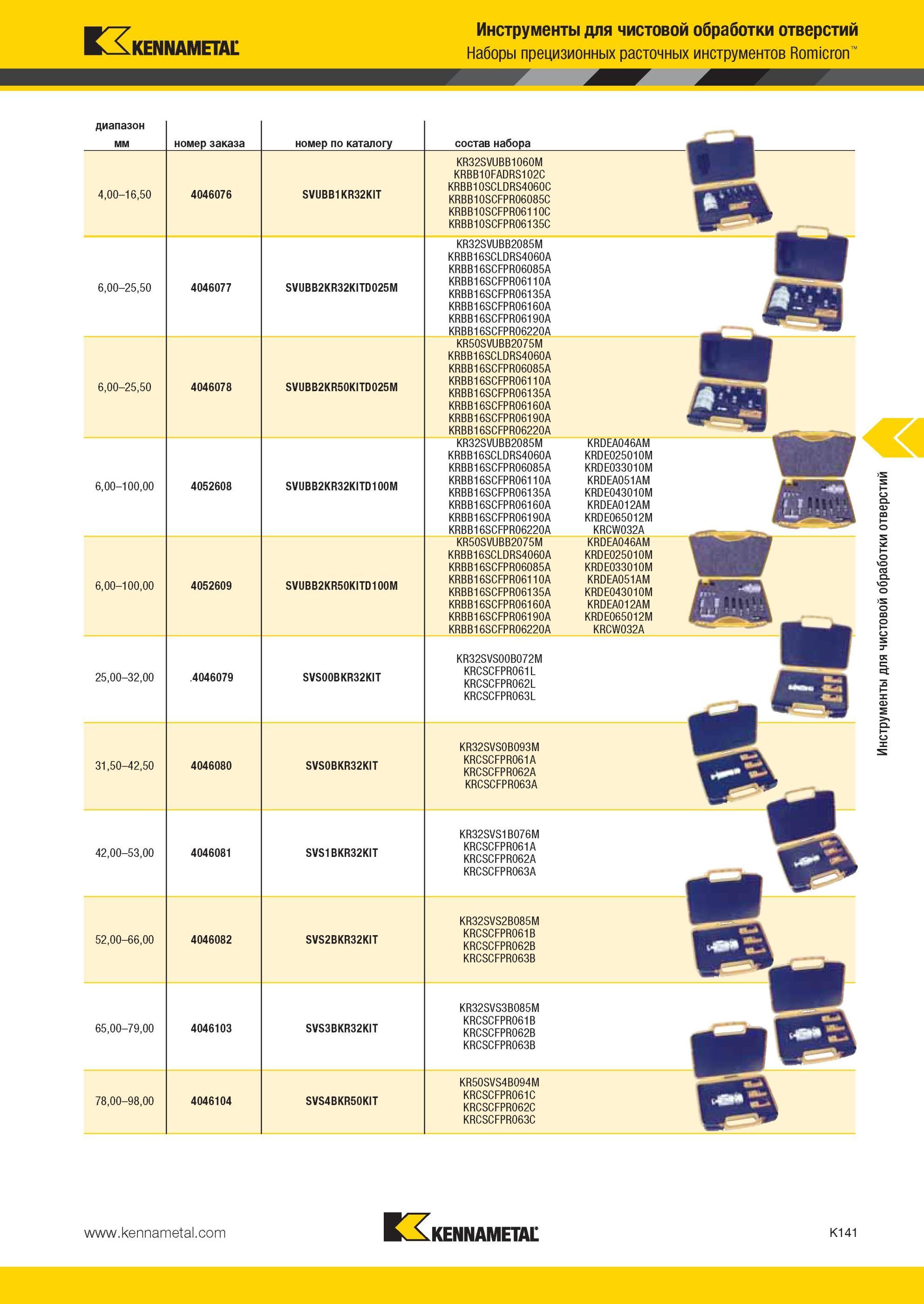 1189 Наборы прецизионных расточных инструментов Kennametal Romicron диапазон мм номер заказа номер по каталогу состав набора Инструменты для чистовой обраб Мастер-каталог KENNAMETAL 2013 Металлорежущий инструмент Точение Обработка отверстий Фрезерование Стр. K141